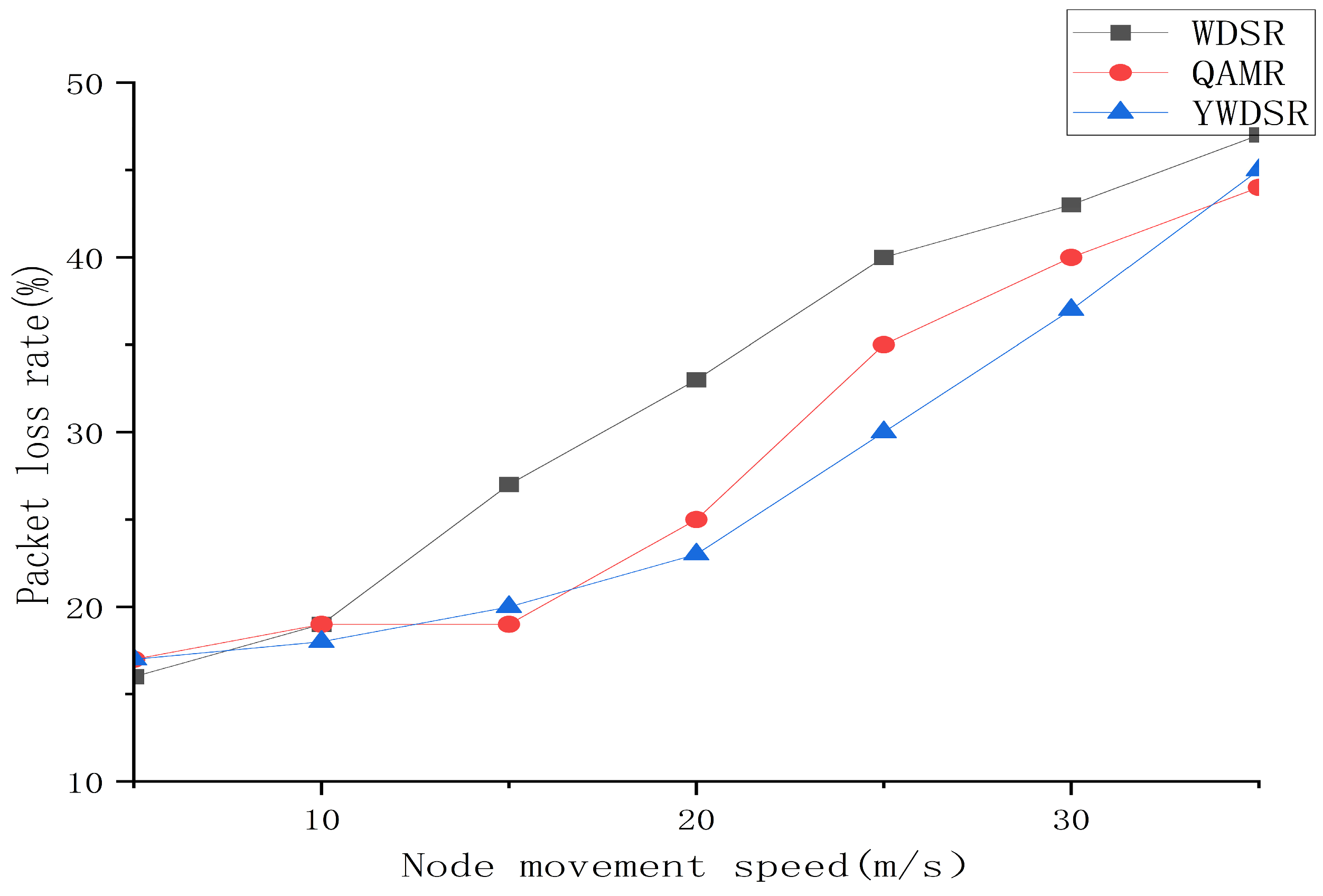 Applsci 15 11592 g009 Applsci 15 11592 g009