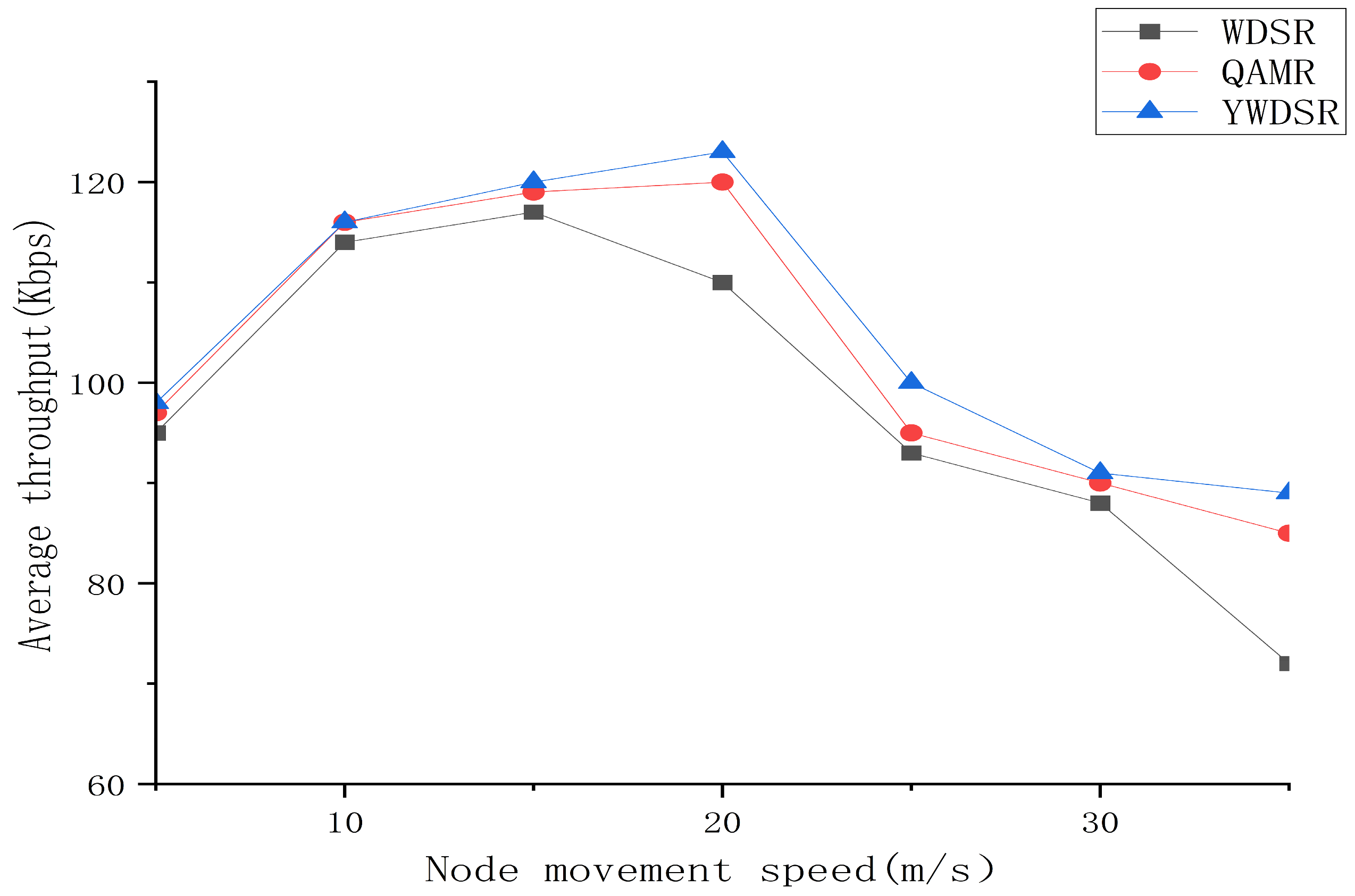 Applsci 15 11592 g010 Applsci 15 11592 g010