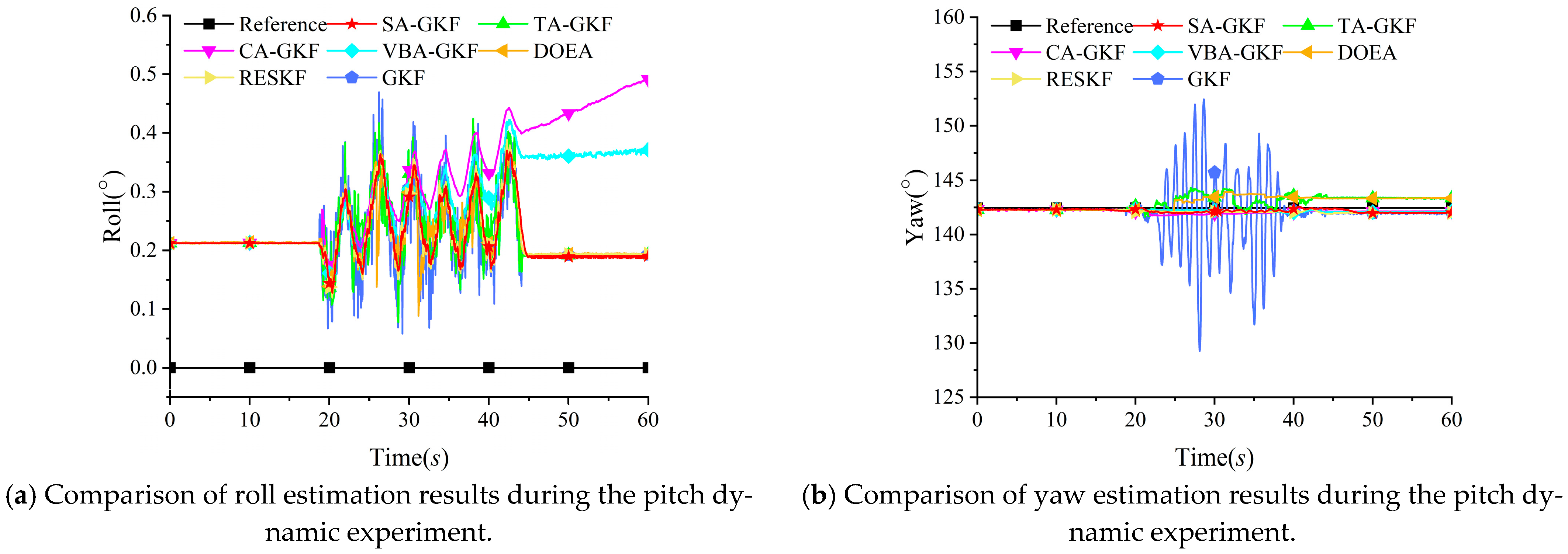 Applsci 15 11593 g004