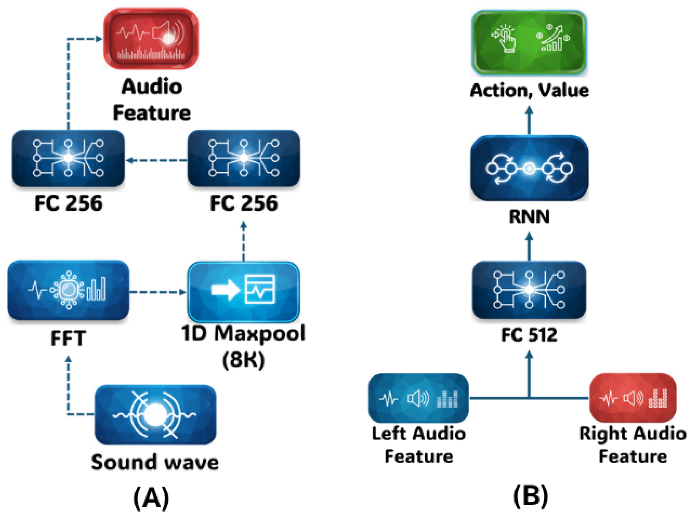 Applsci 15 11594 g003