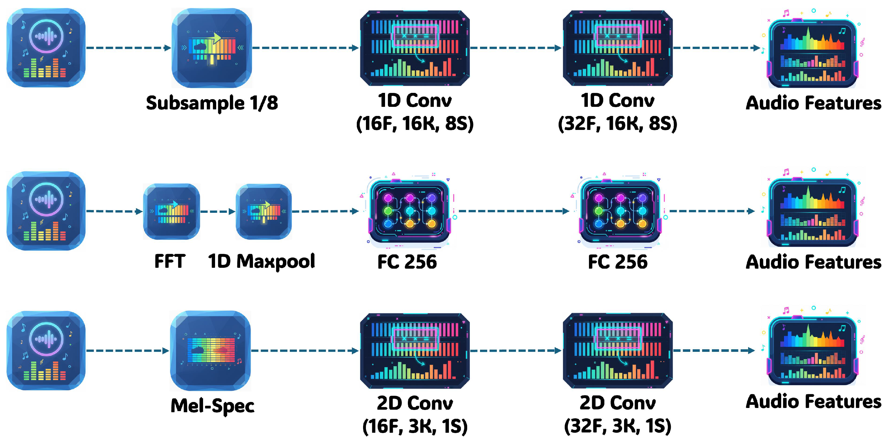Applsci 15 11594 g004