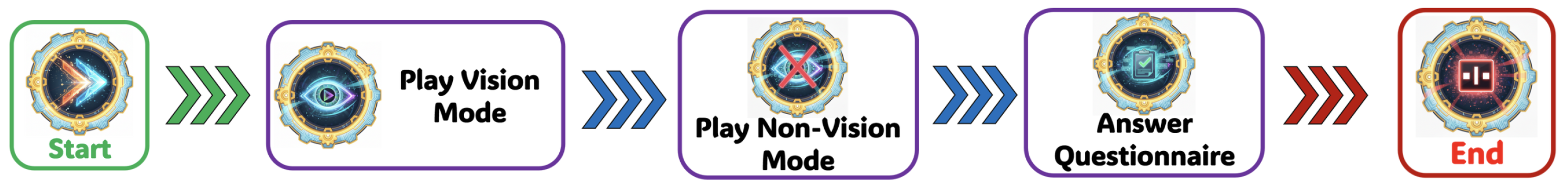 Applsci 15 11594 g005