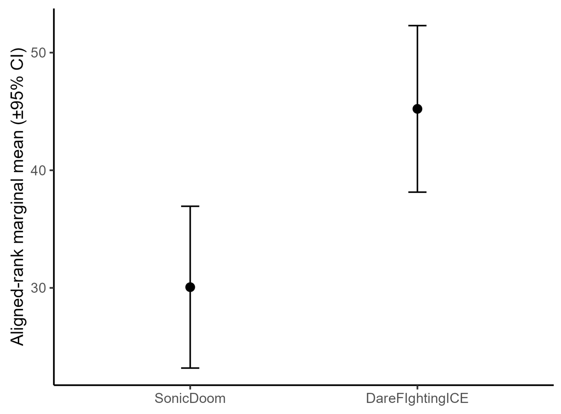 Applsci 15 11594 g006