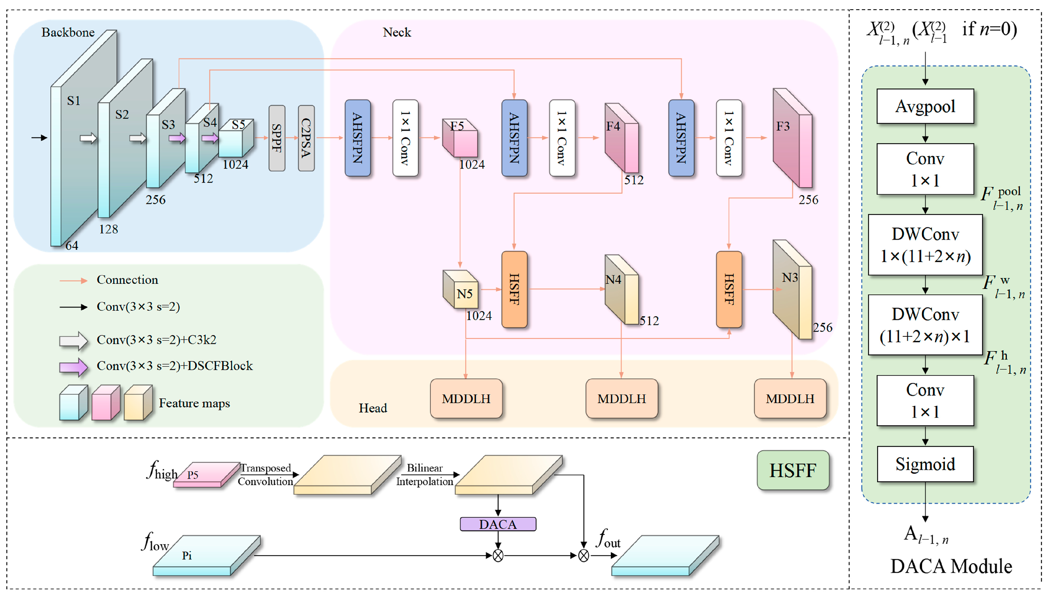 Applsci 15 11595 g001