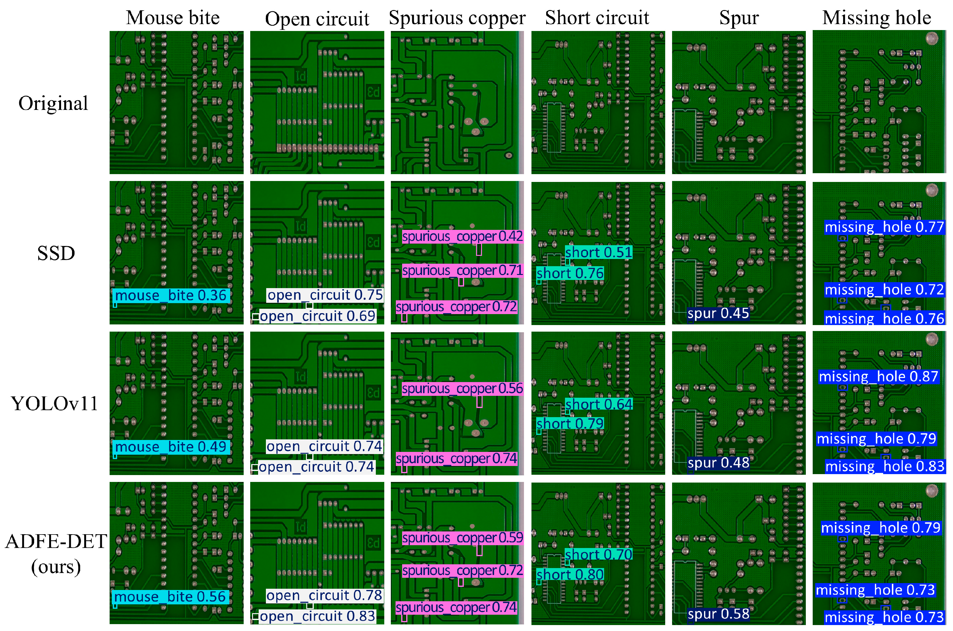 Applsci 15 11595 g005