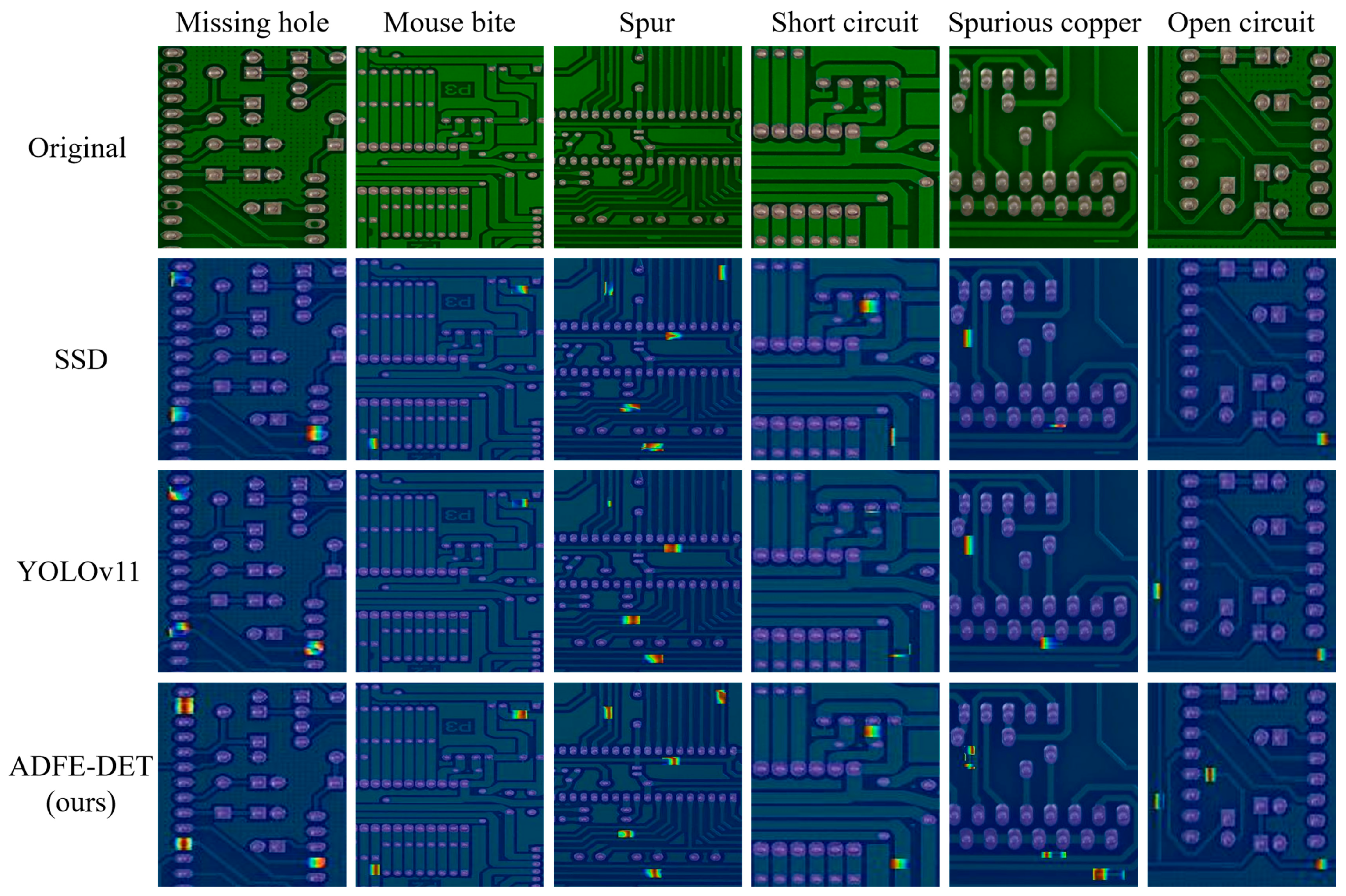 Applsci 15 11595 g006