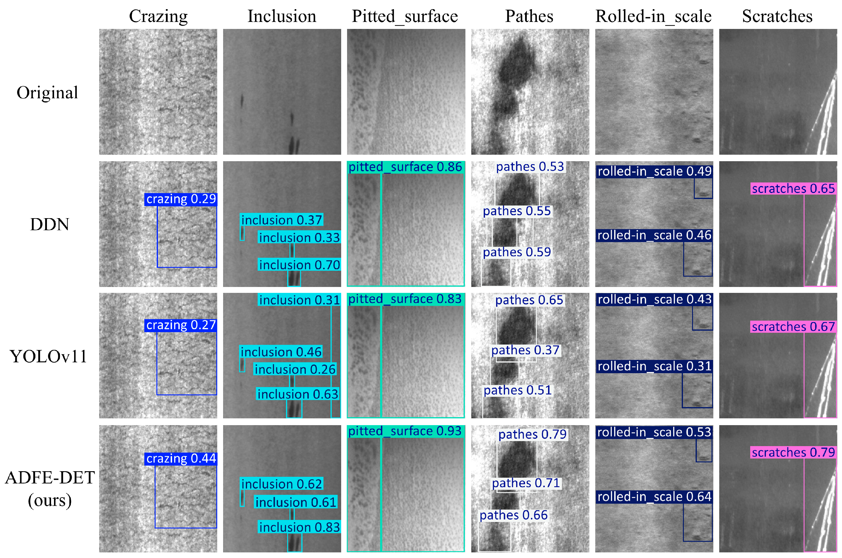 Applsci 15 11595 g007