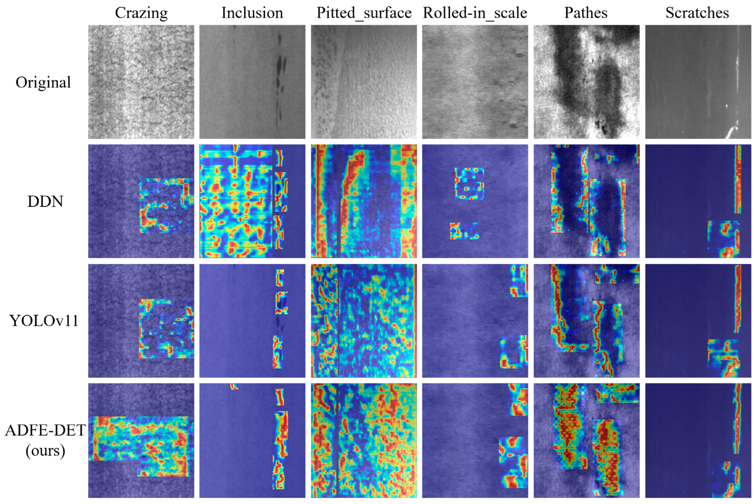 Applsci 15 11595 g008