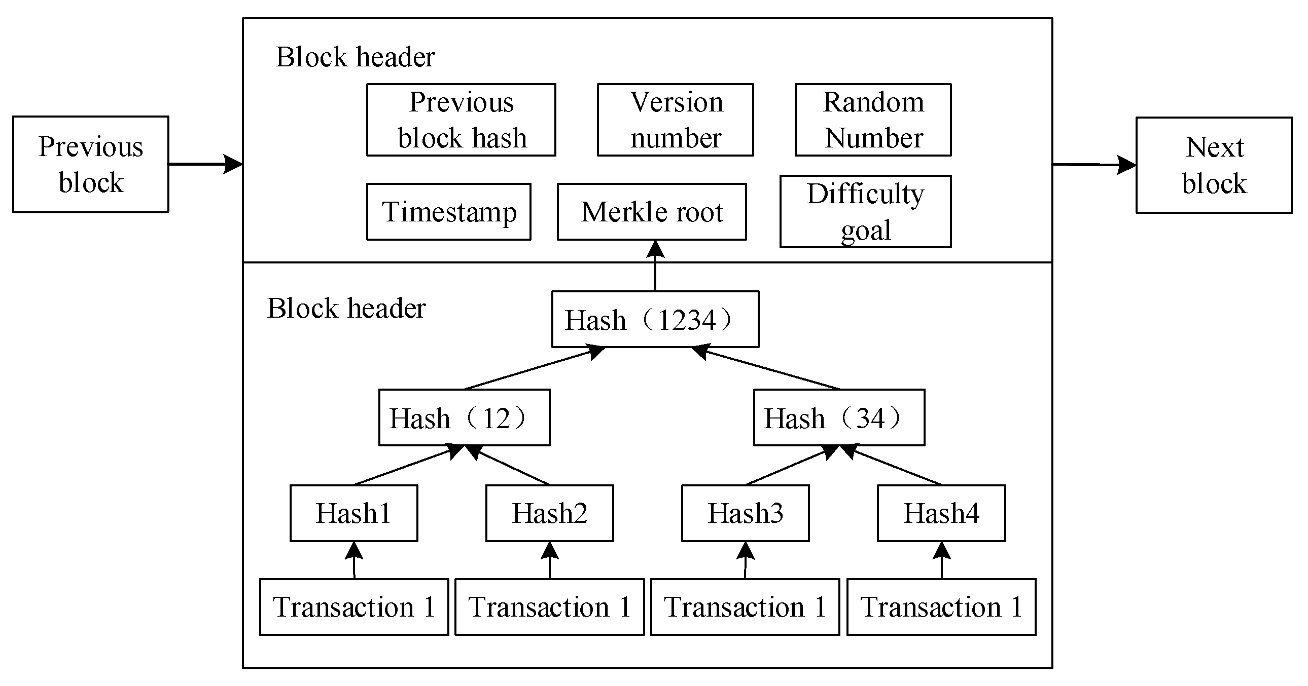 Applsci 15 11598 g001 Applsci 15 11598 g001