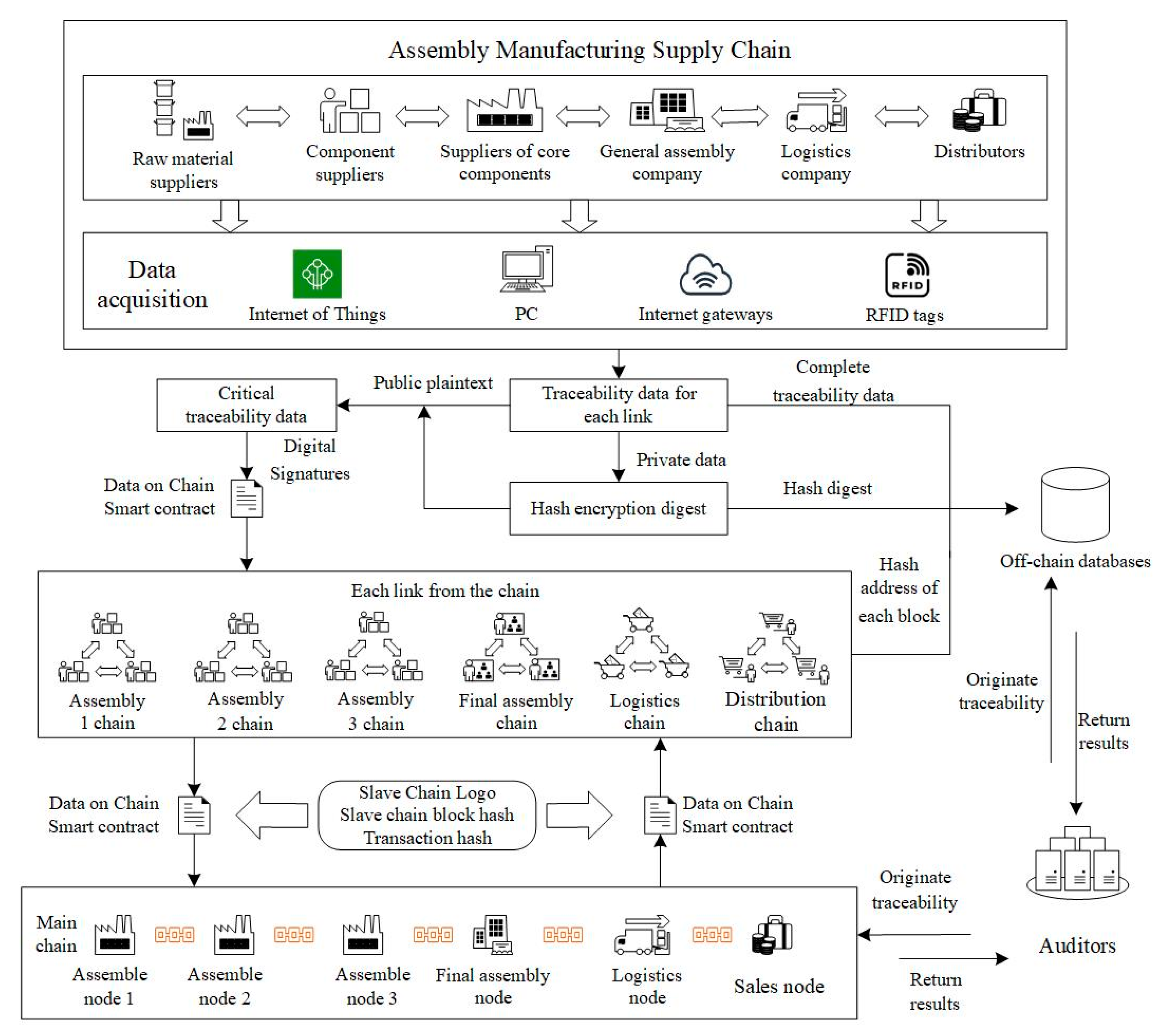 Applsci 15 11598 g005 Applsci 15 11598 g005