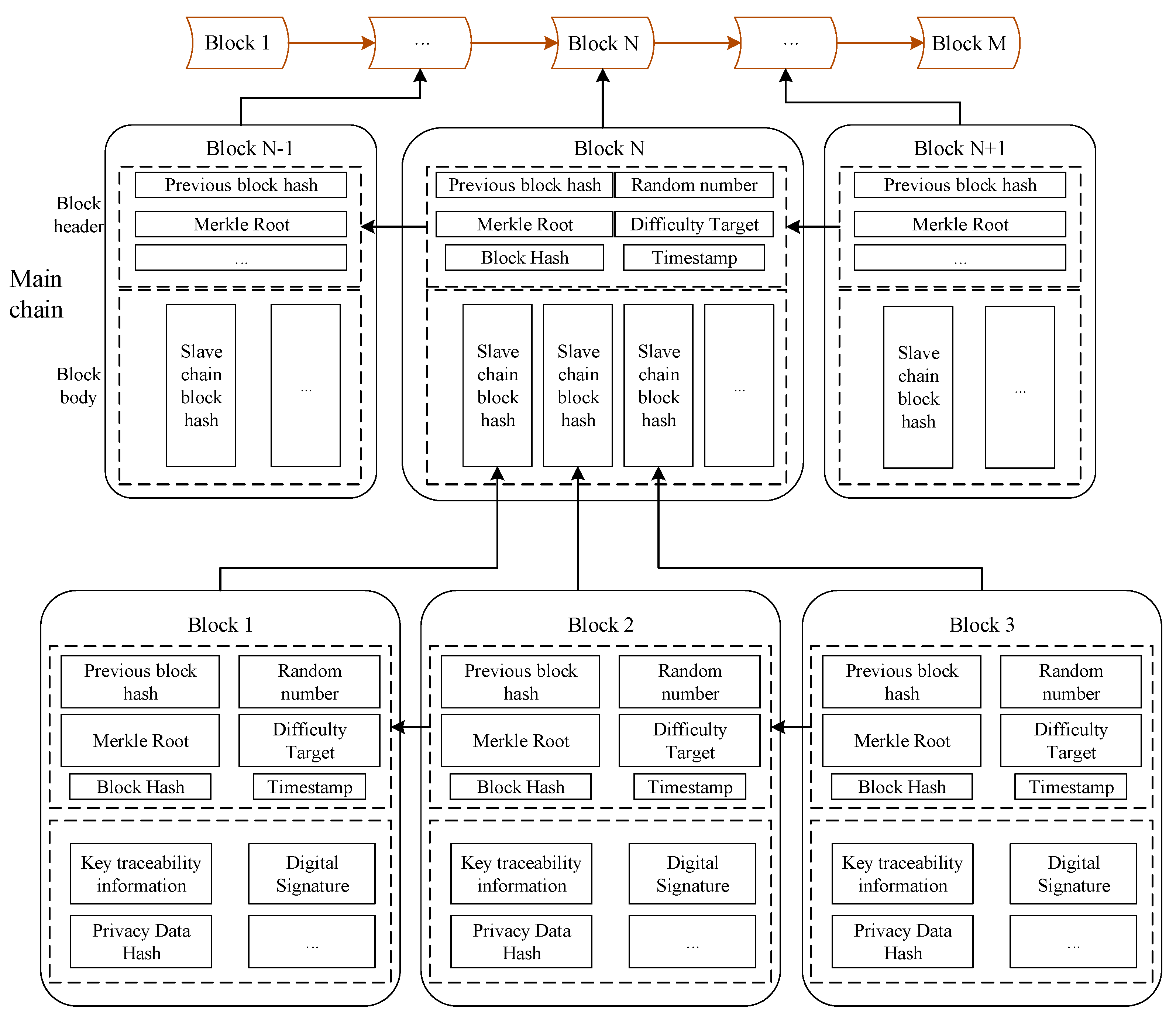 Applsci 15 11598 g006 Applsci 15 11598 g006