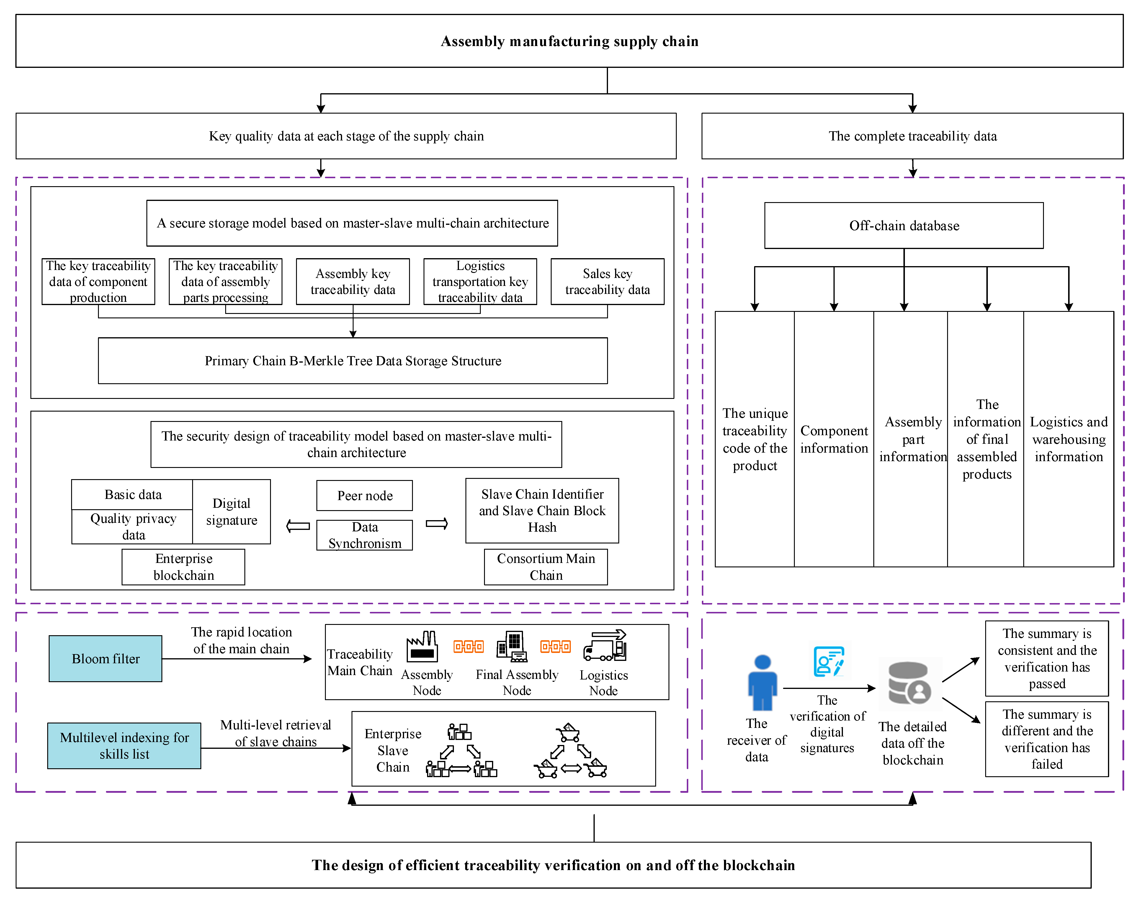 Applsci 15 11598 g007 Applsci 15 11598 g007
