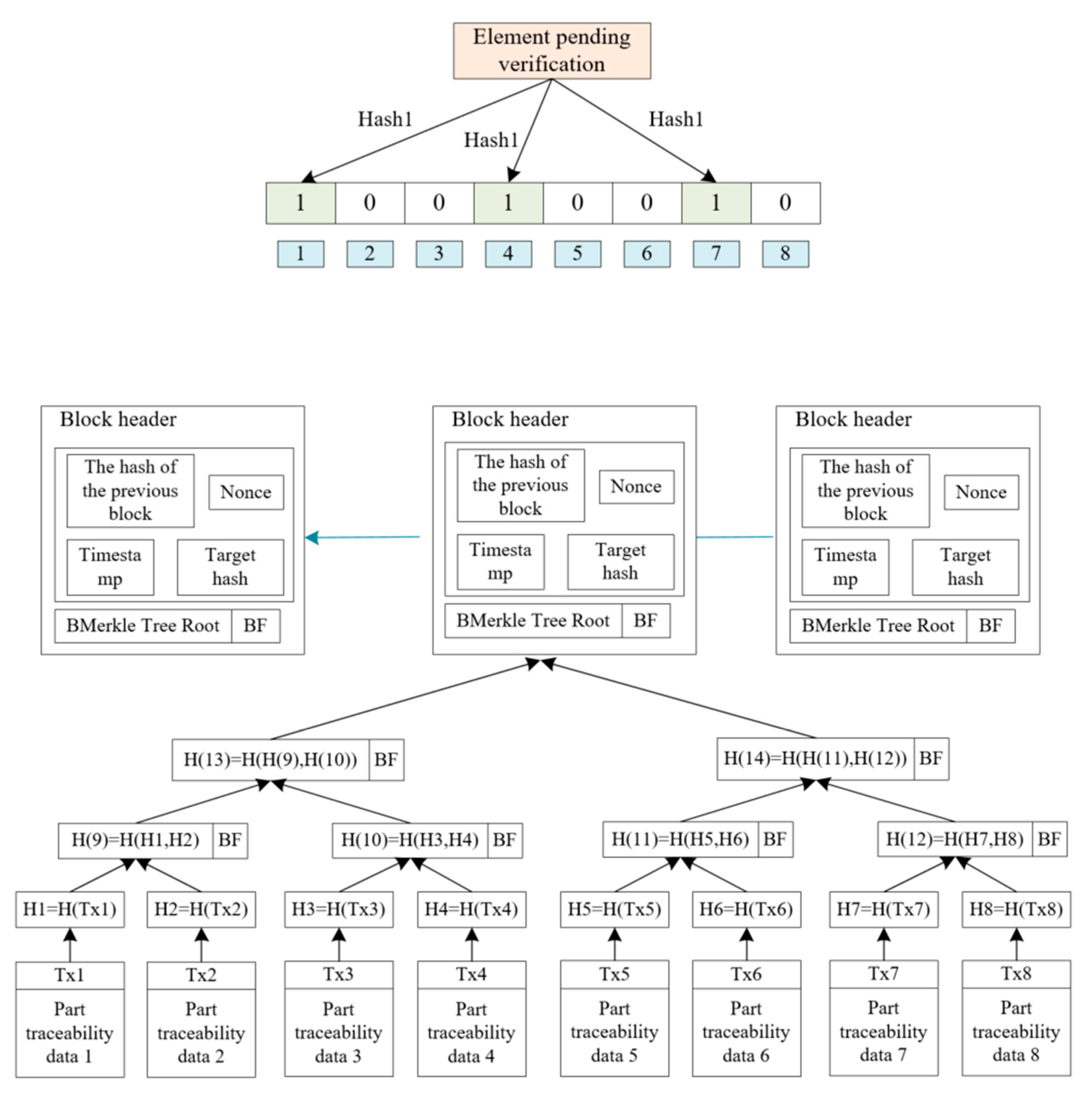 Applsci 15 11598 g008 Applsci 15 11598 g008