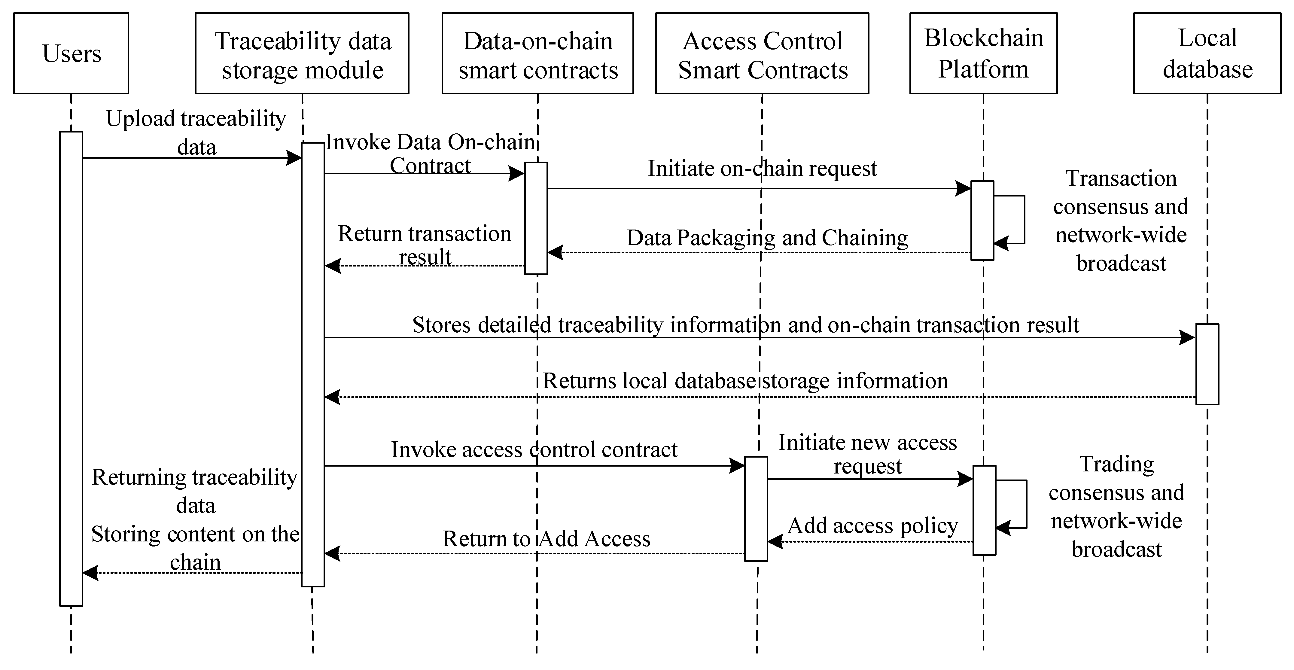 Applsci 15 11598 g011 Applsci 15 11598 g011