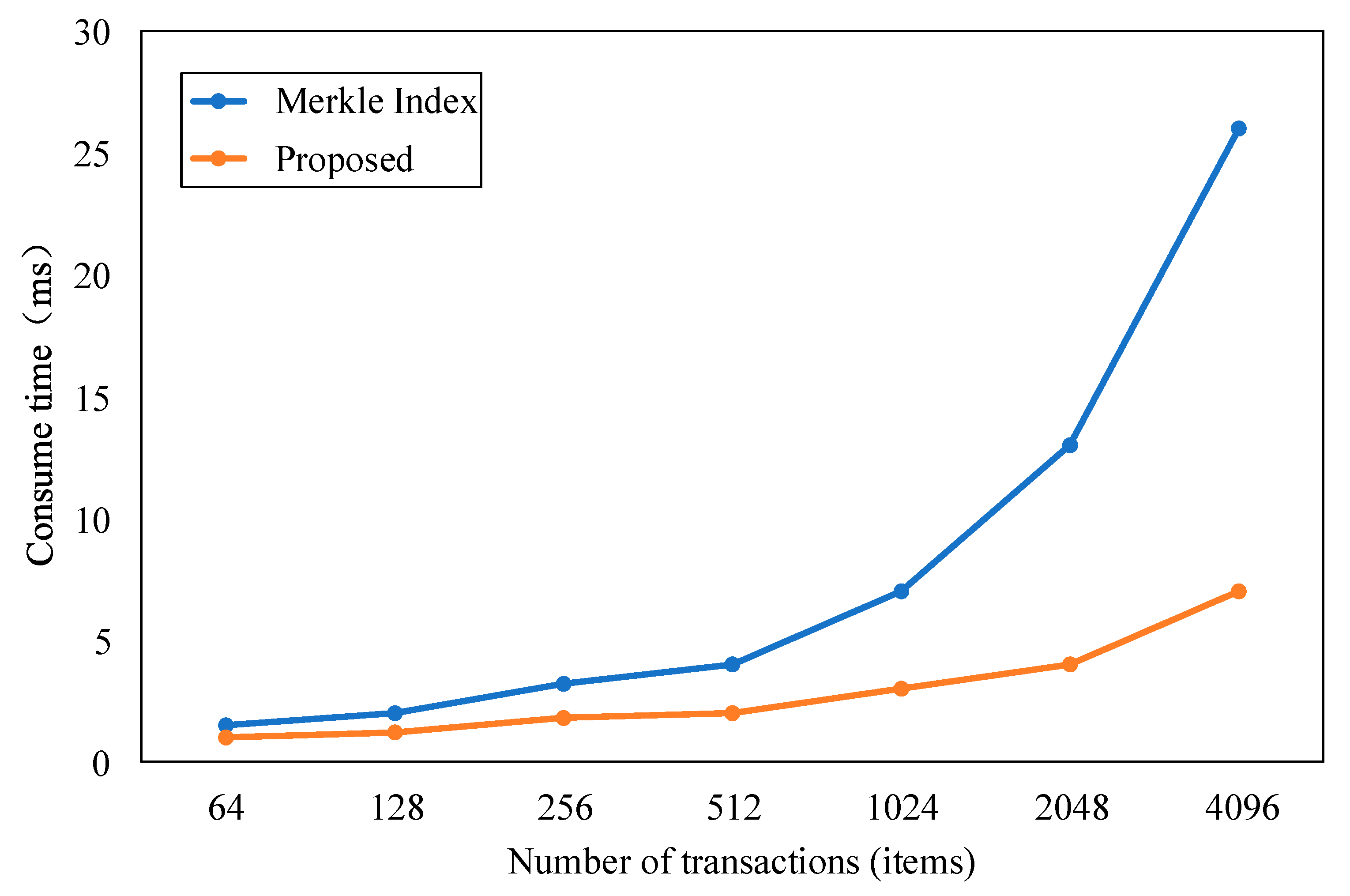Applsci 15 11598 g013 Applsci 15 11598 g013