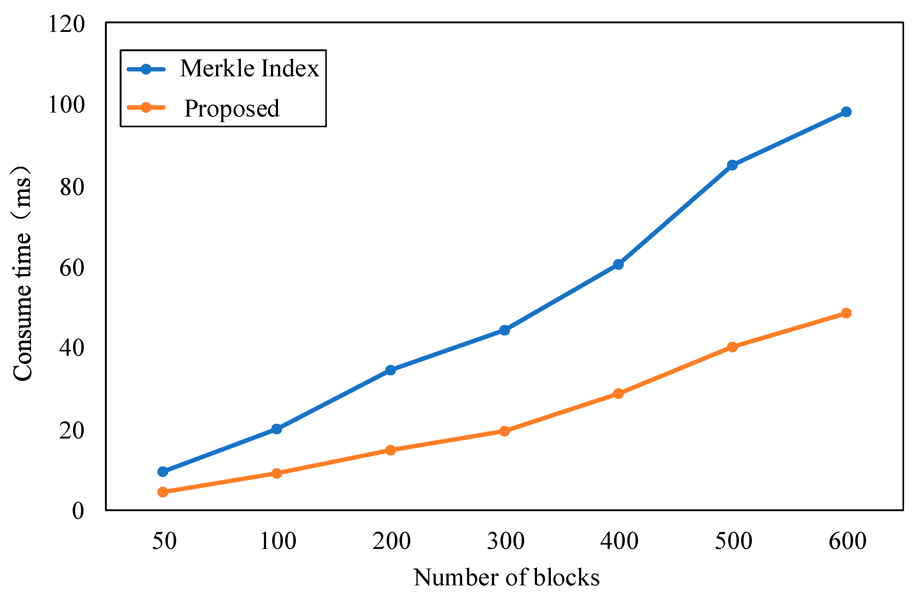 Applsci 15 11598 g014 Applsci 15 11598 g014