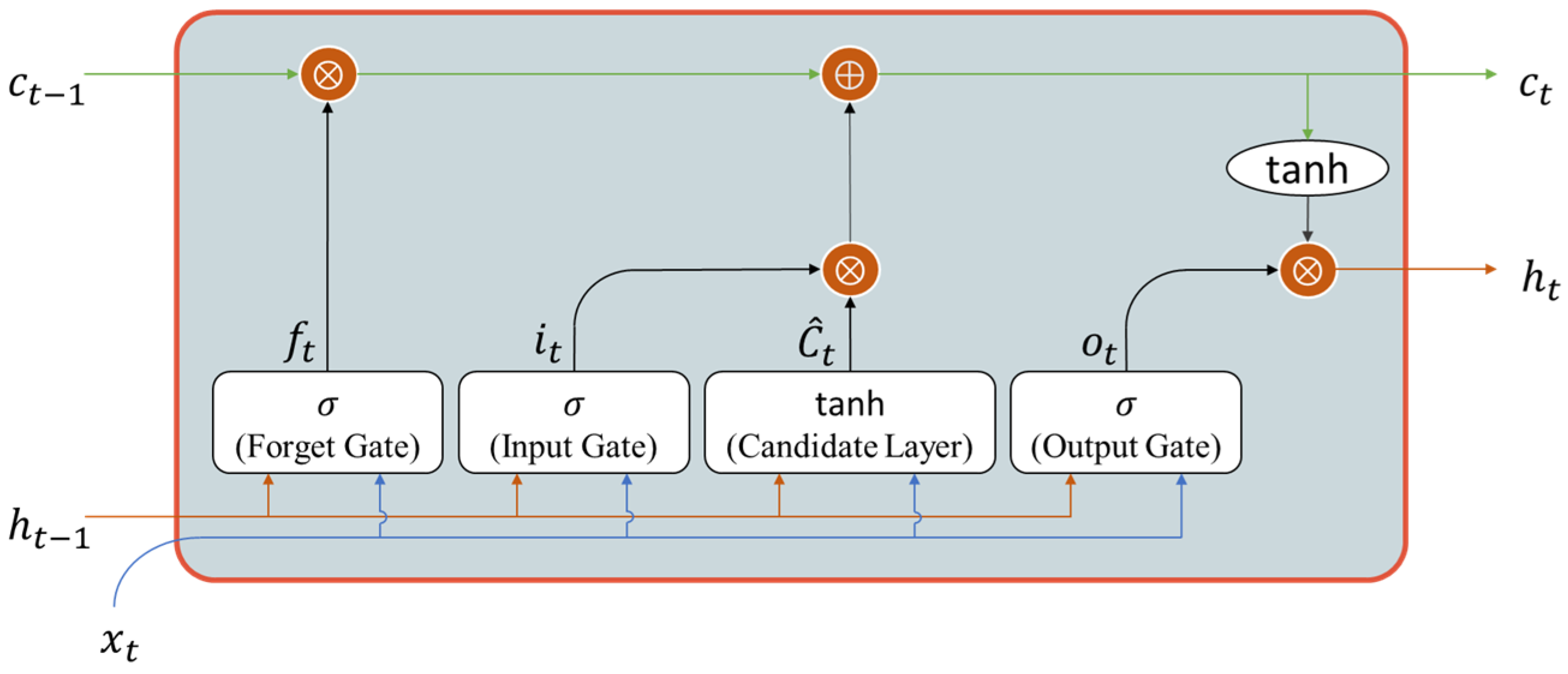 Applsci 15 11600 g001