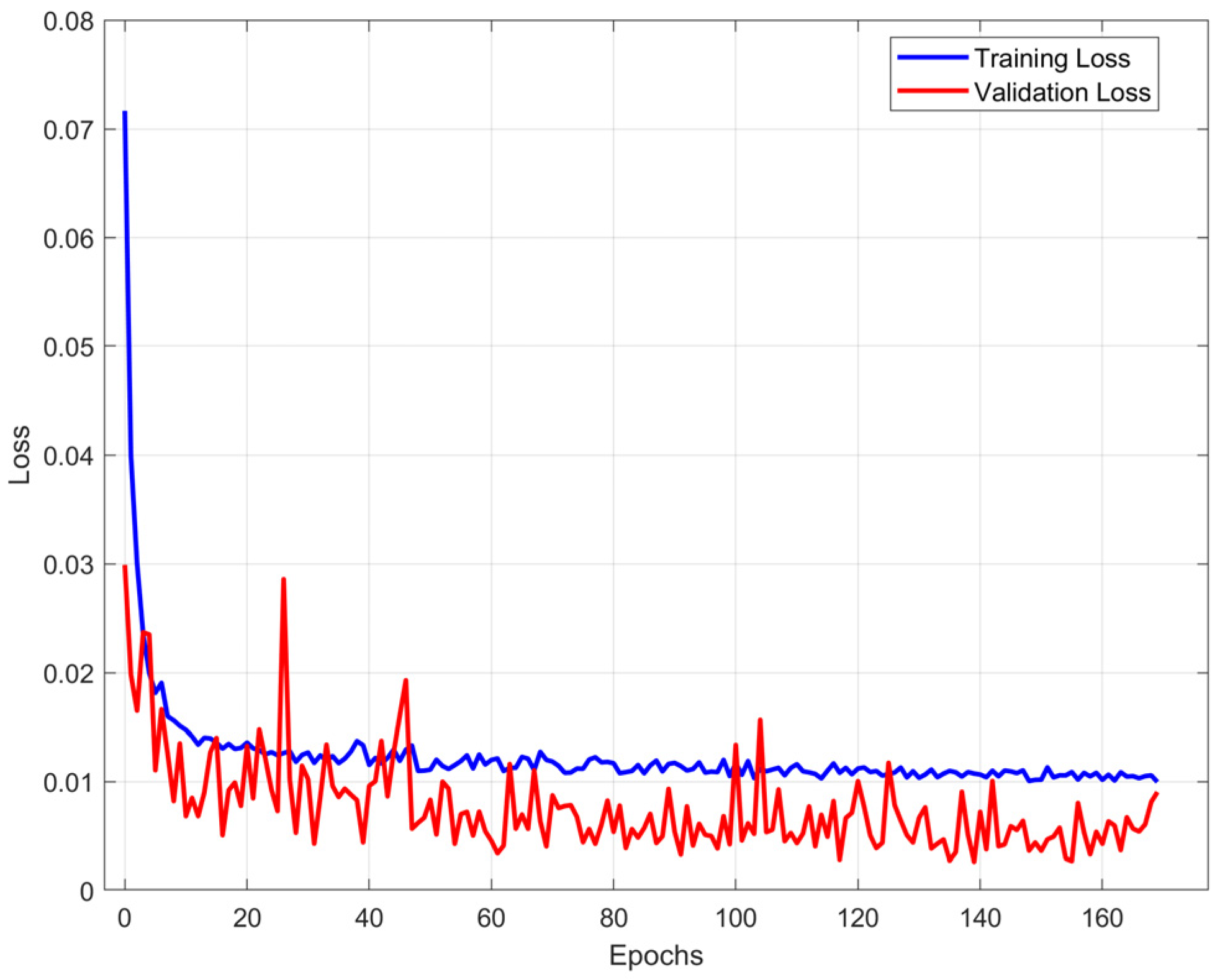 Applsci 15 11600 g004