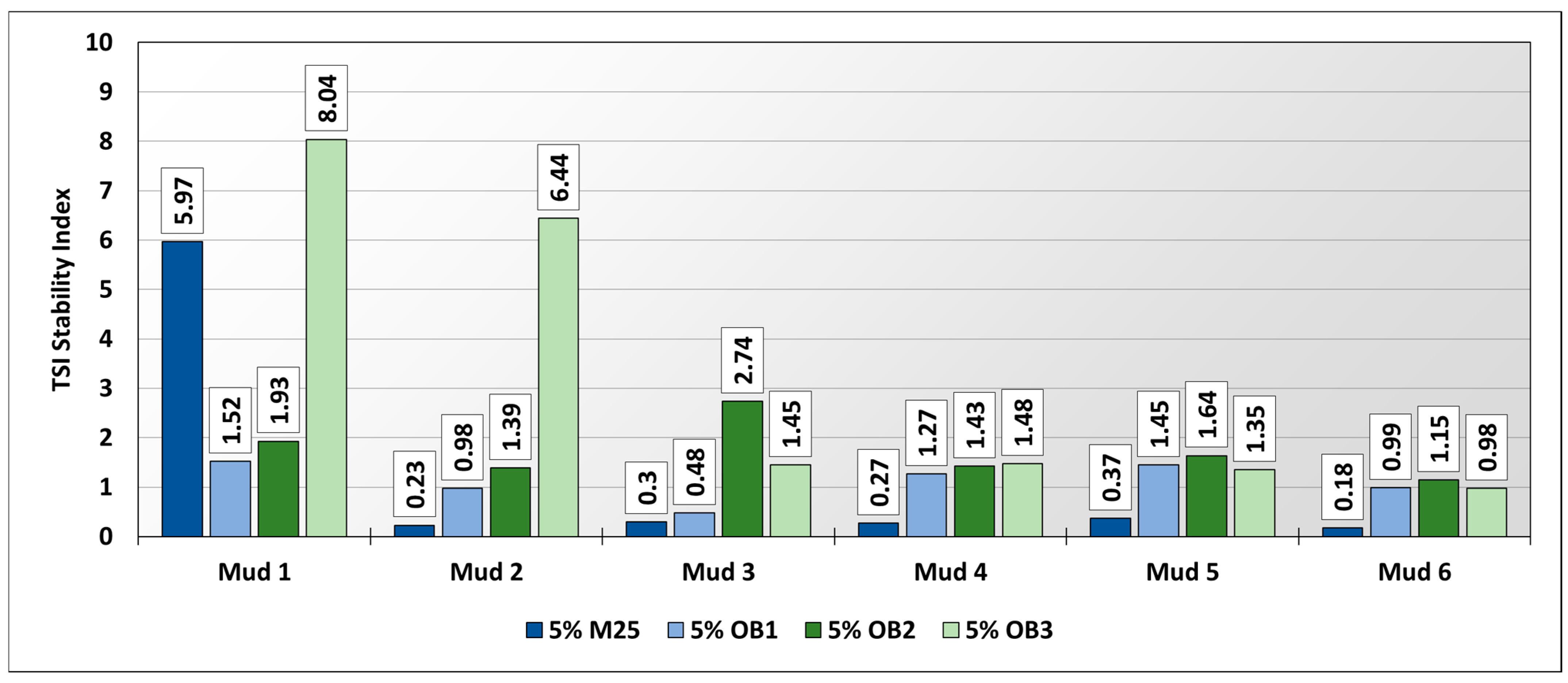 Applsci 15 11601 g005 Applsci 15 11601 g005