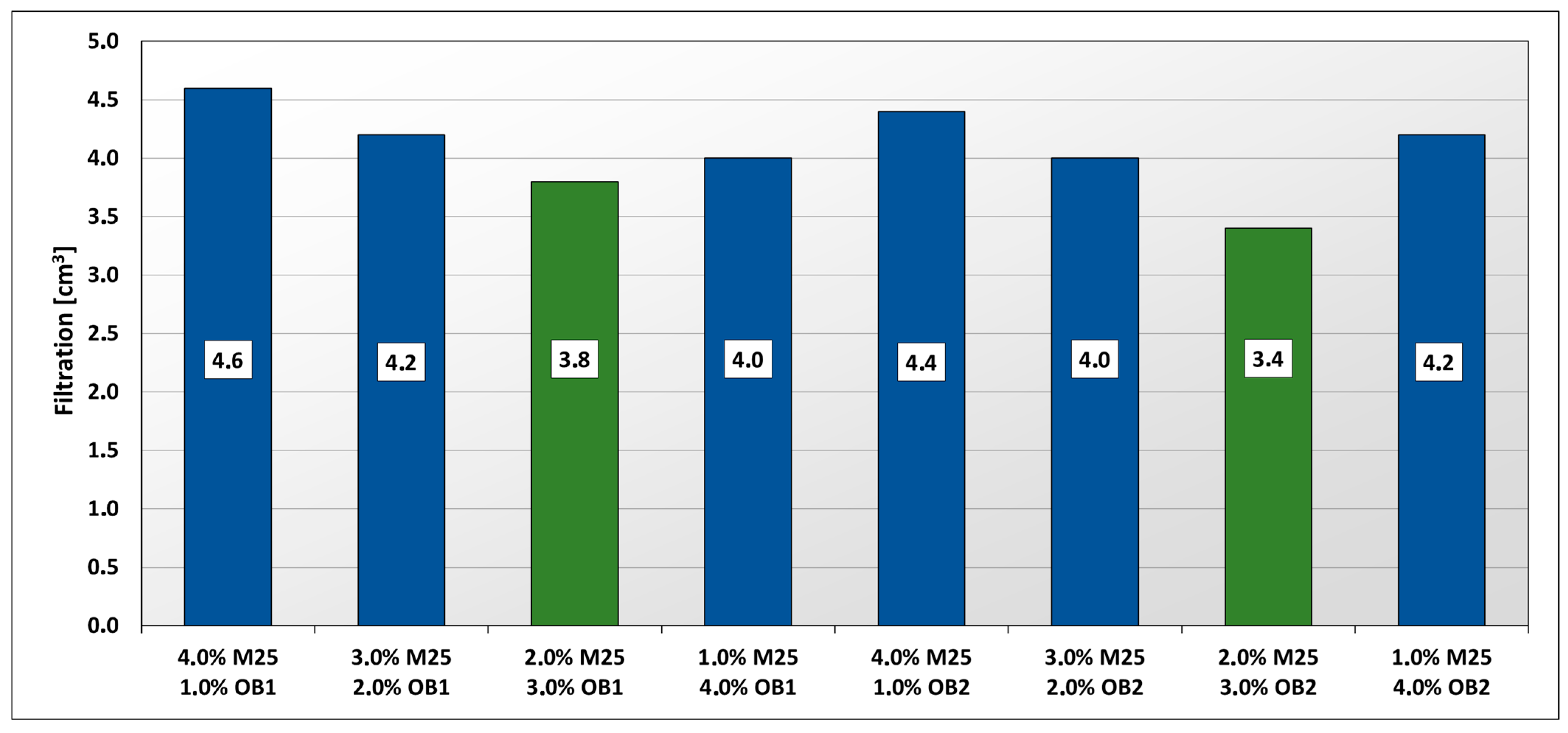 Applsci 15 11601 g007 Applsci 15 11601 g007