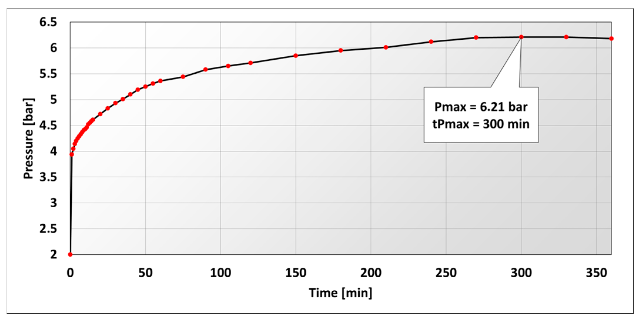 Applsci 15 11601 g008 Applsci 15 11601 g008
