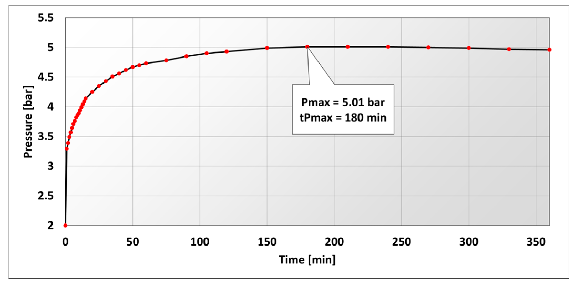 Applsci 15 11601 g010 Applsci 15 11601 g010