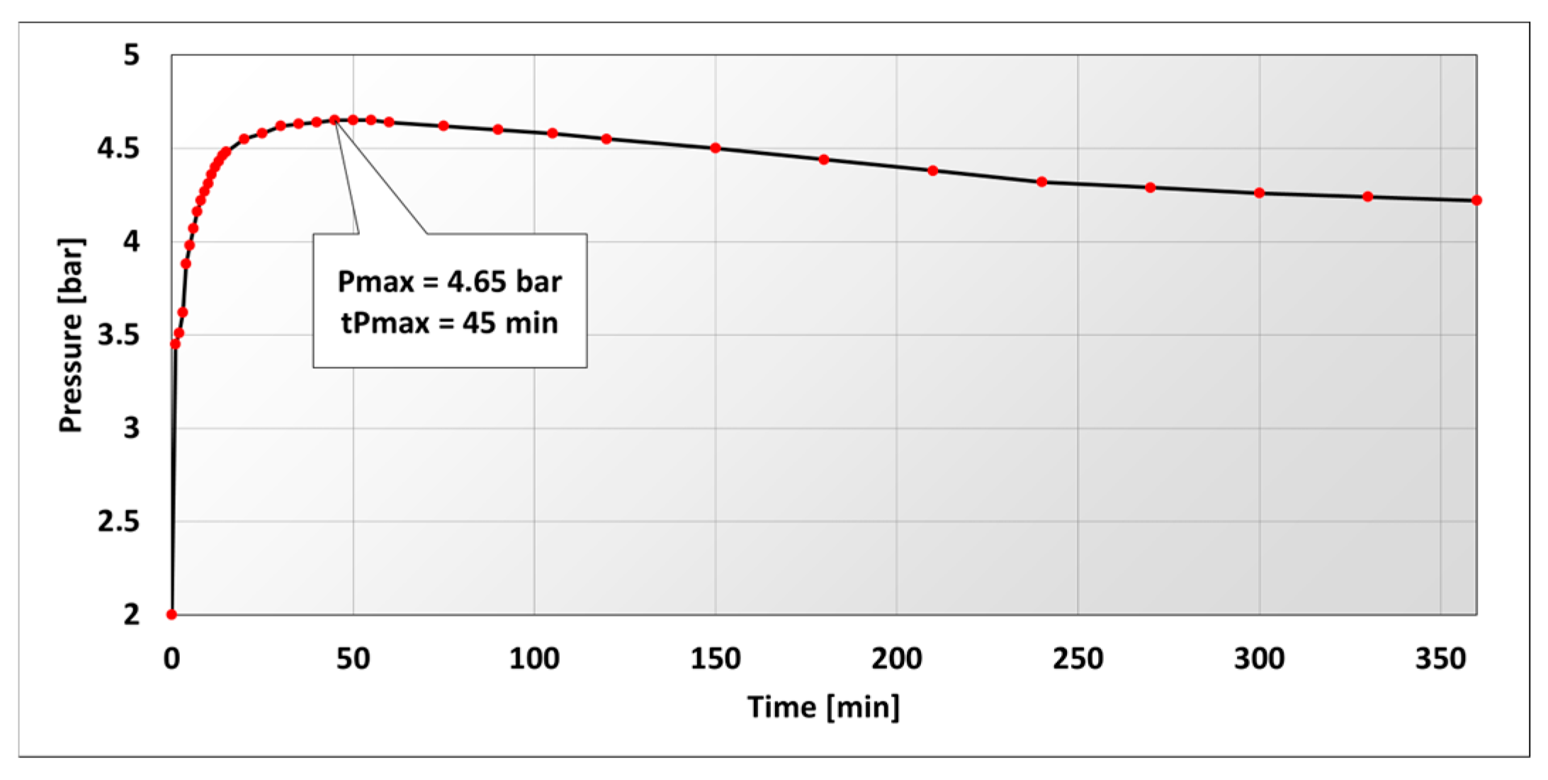 Applsci 15 11601 g011 Applsci 15 11601 g011