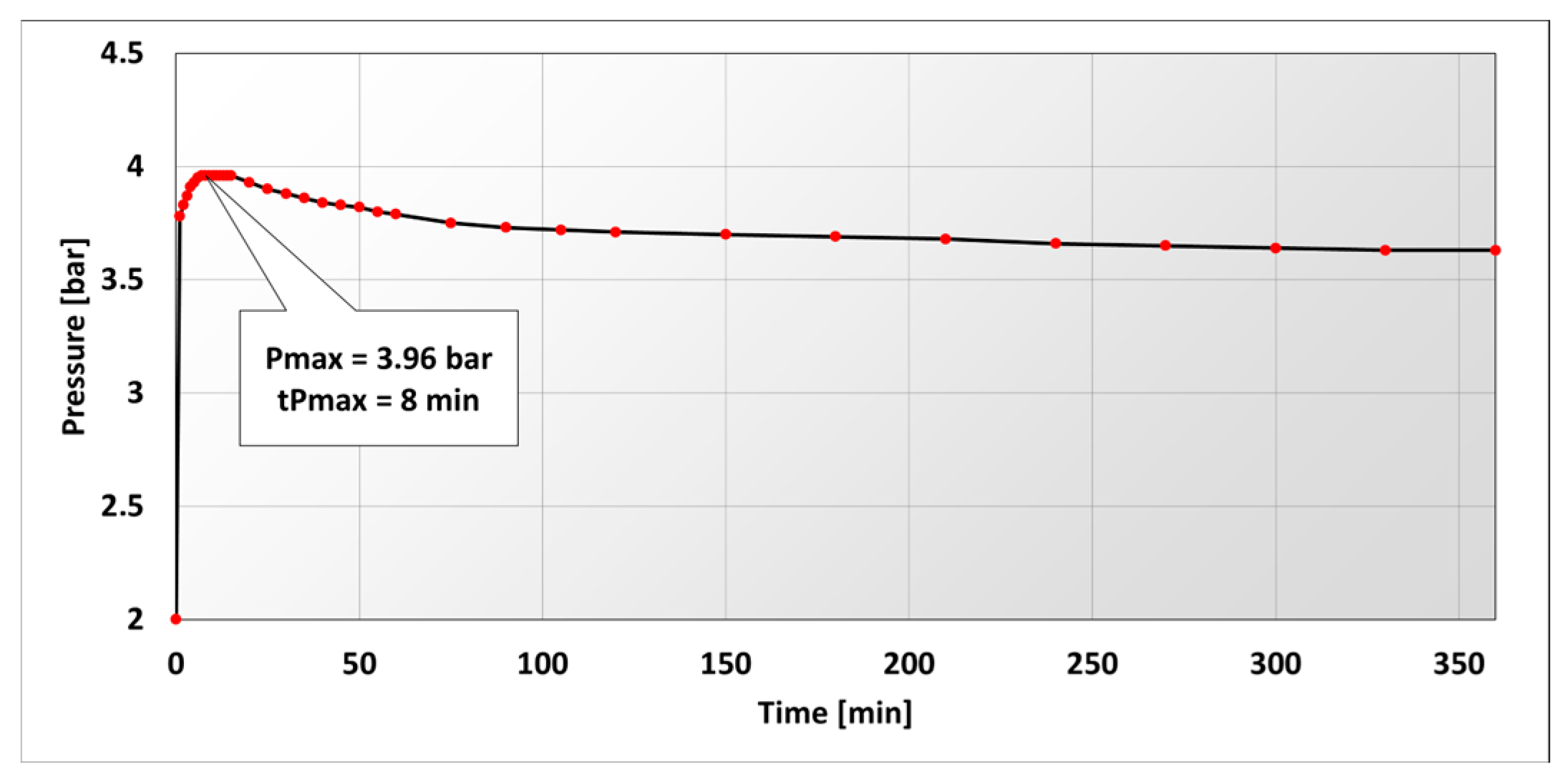 Applsci 15 11601 g012 Applsci 15 11601 g012