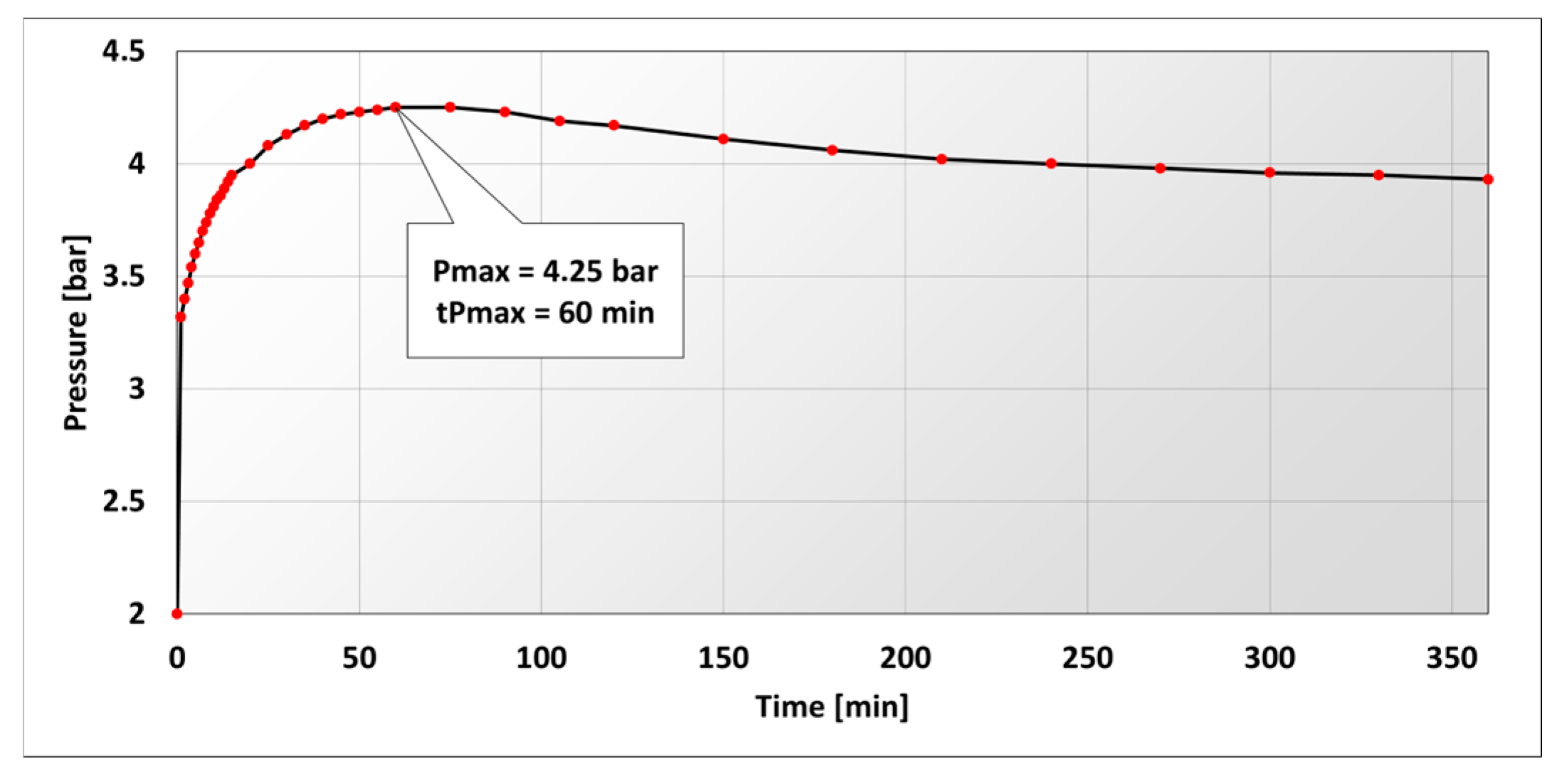 Applsci 15 11601 g013 Applsci 15 11601 g013