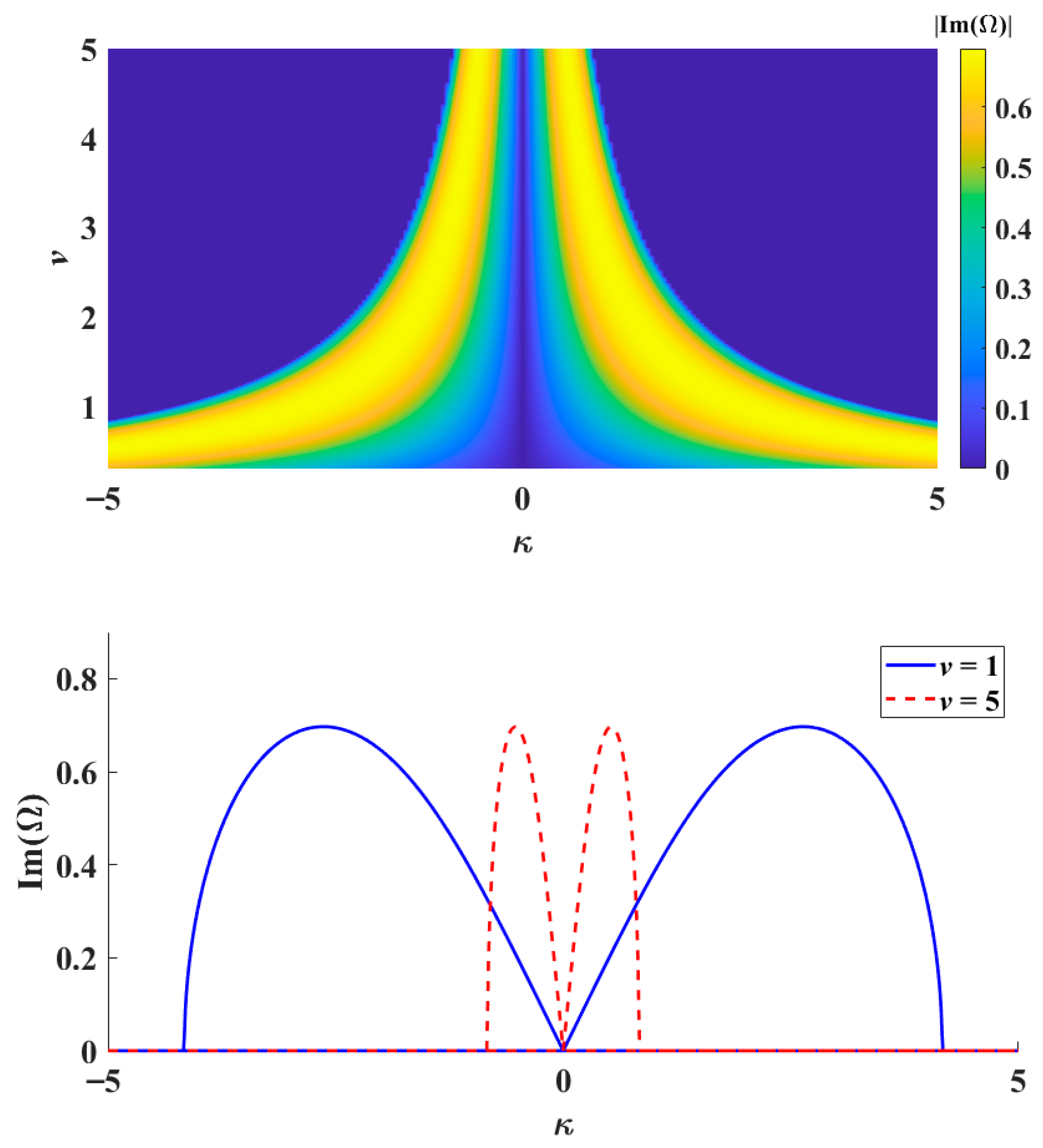 Applsci 15 11602 g001