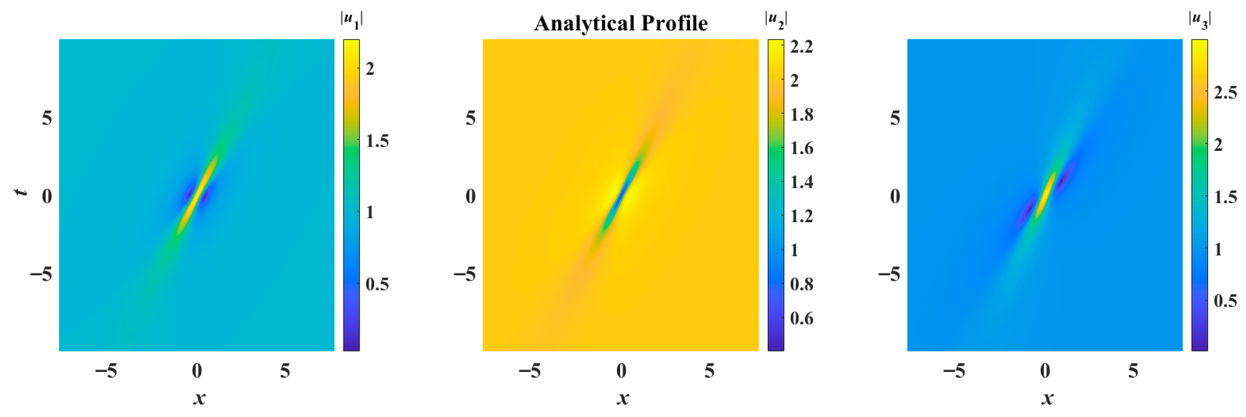 Applsci 15 11602 g003