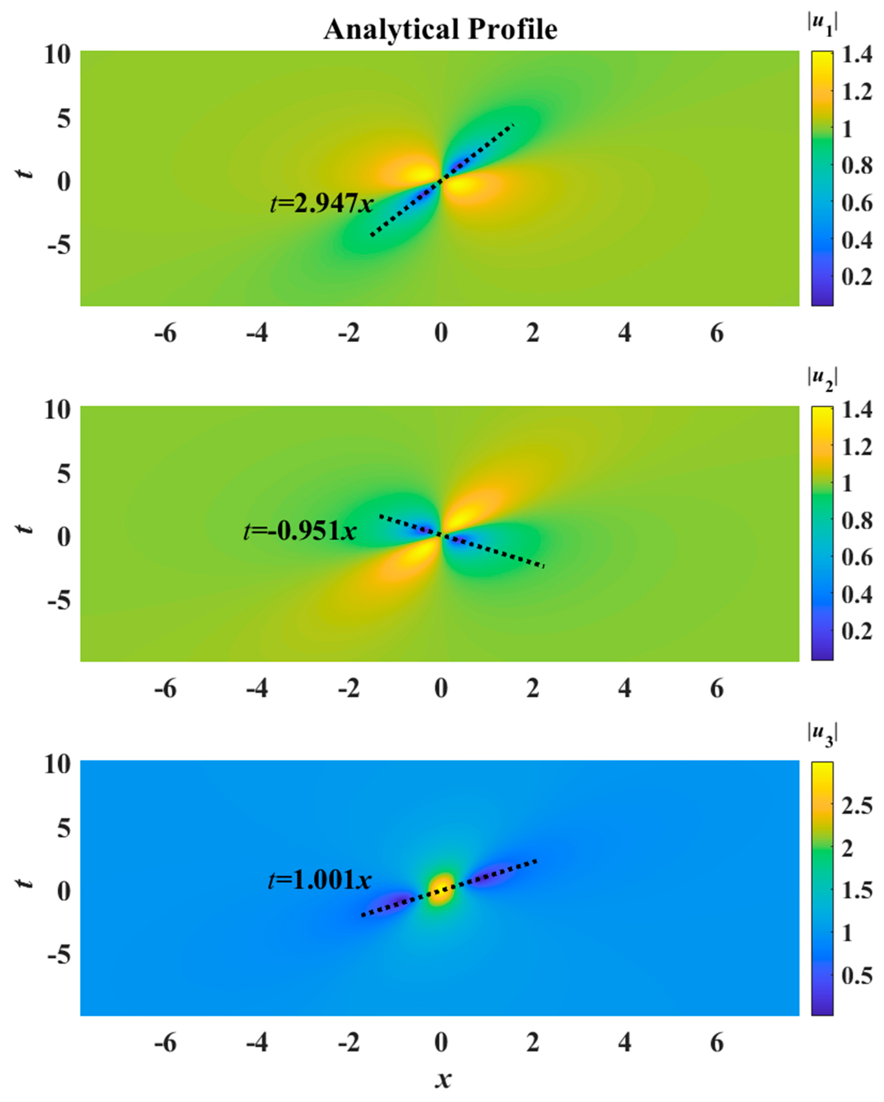 Applsci 15 11602 g004