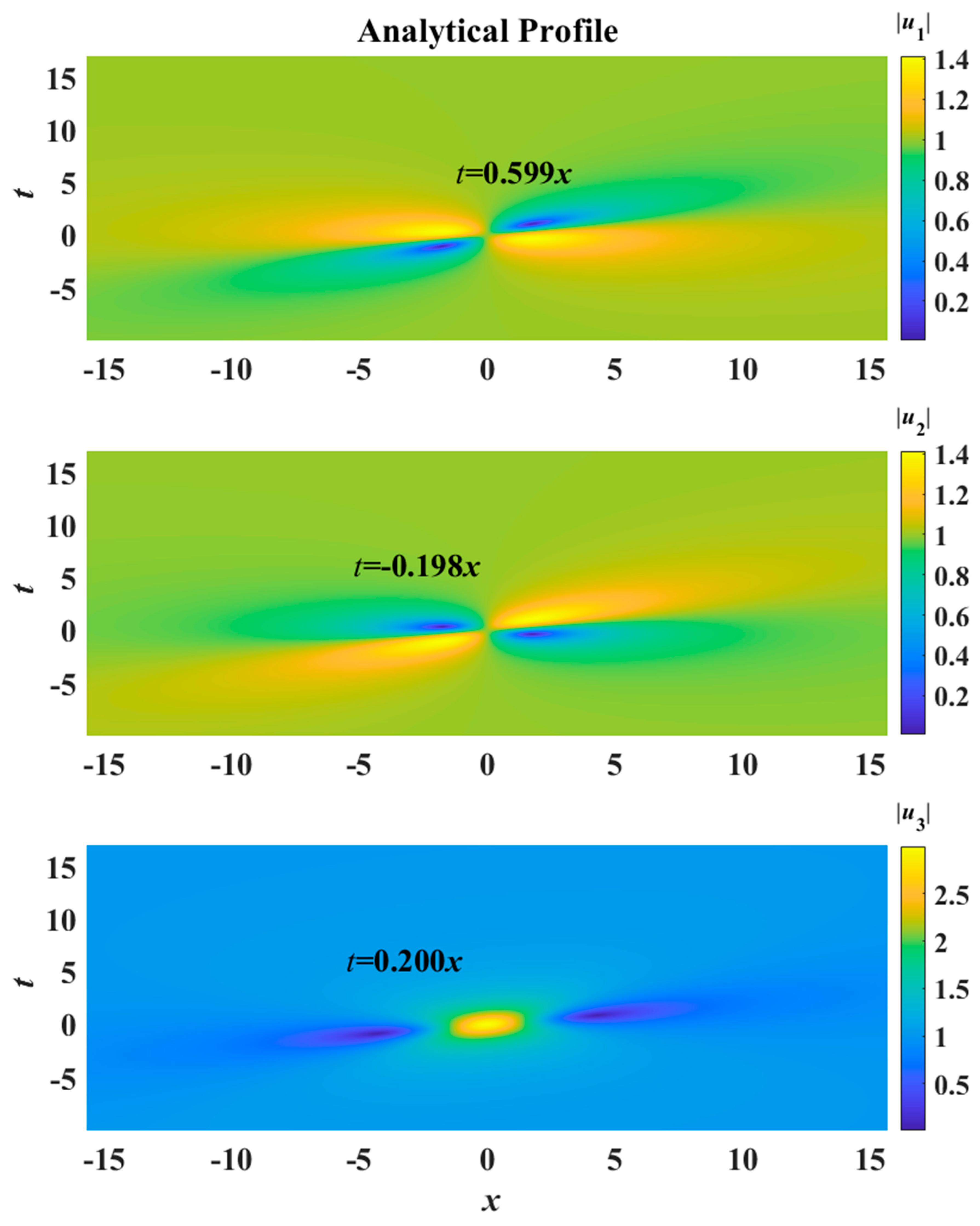Applsci 15 11602 g007