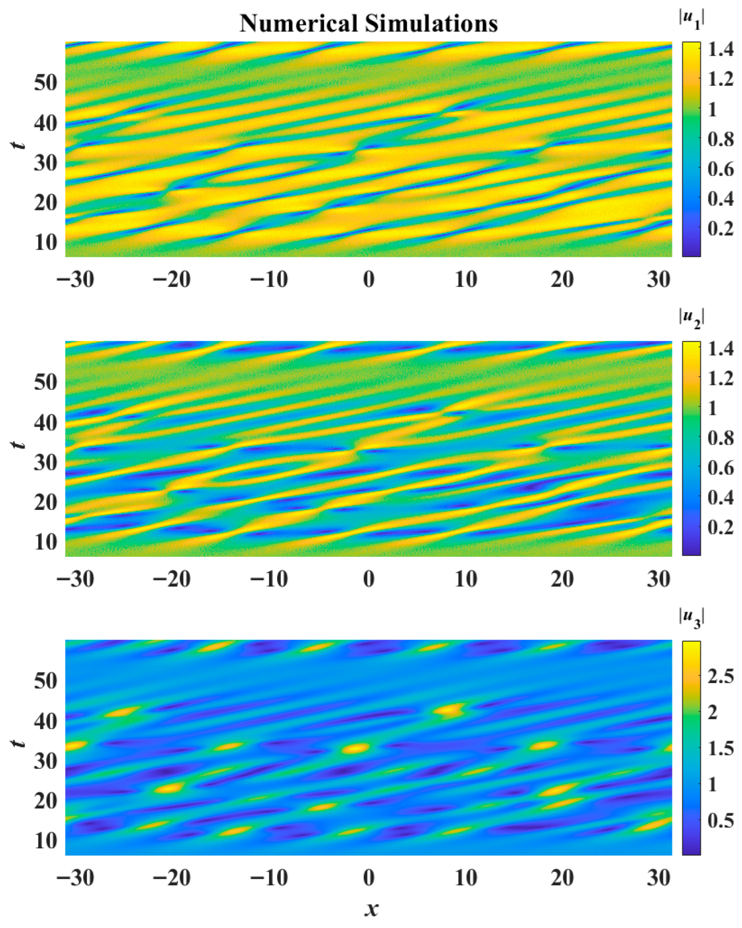 Applsci 15 11602 g008