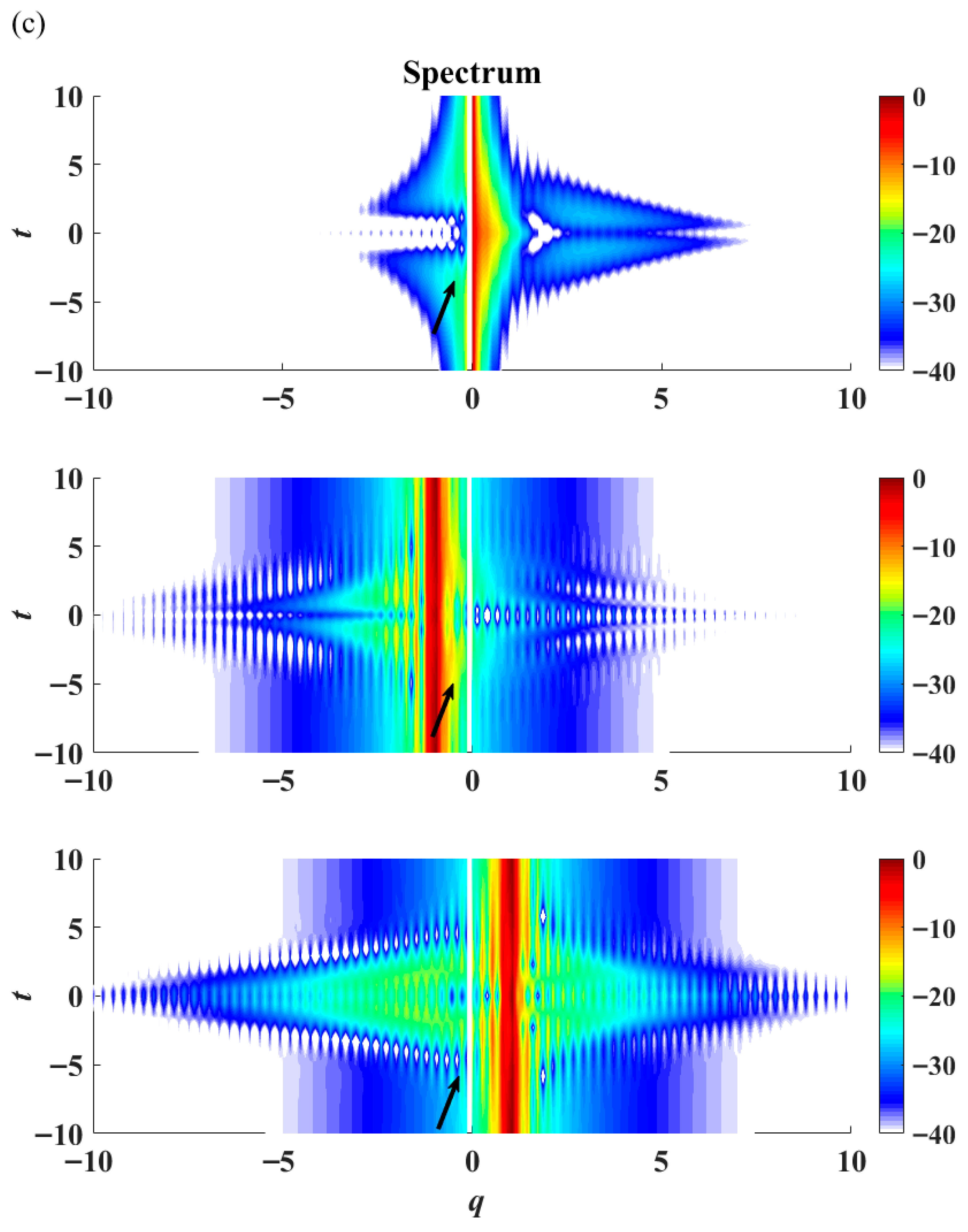 Applsci 15 11602 g010c