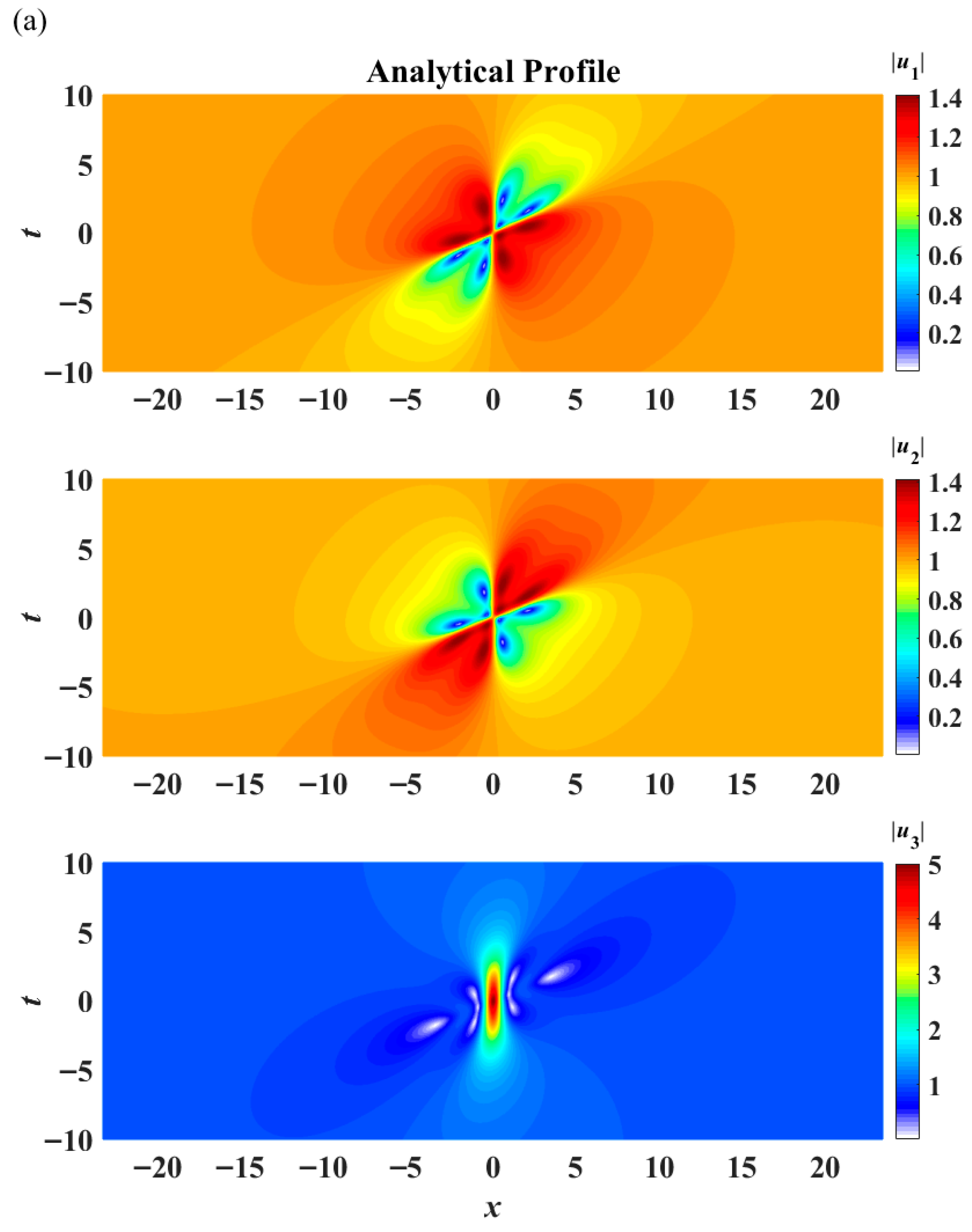 Applsci 15 11602 g011a