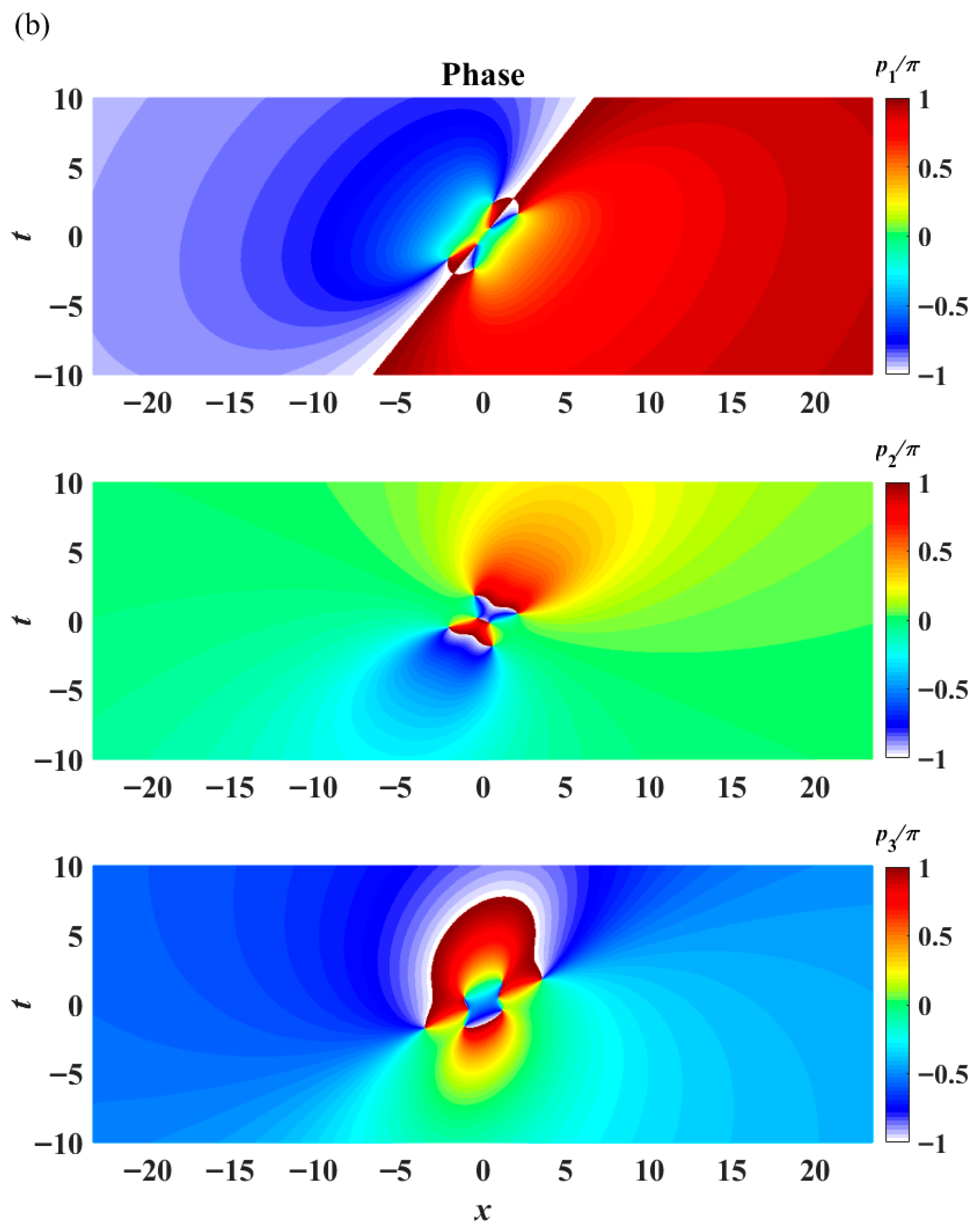 Applsci 15 11602 g011b