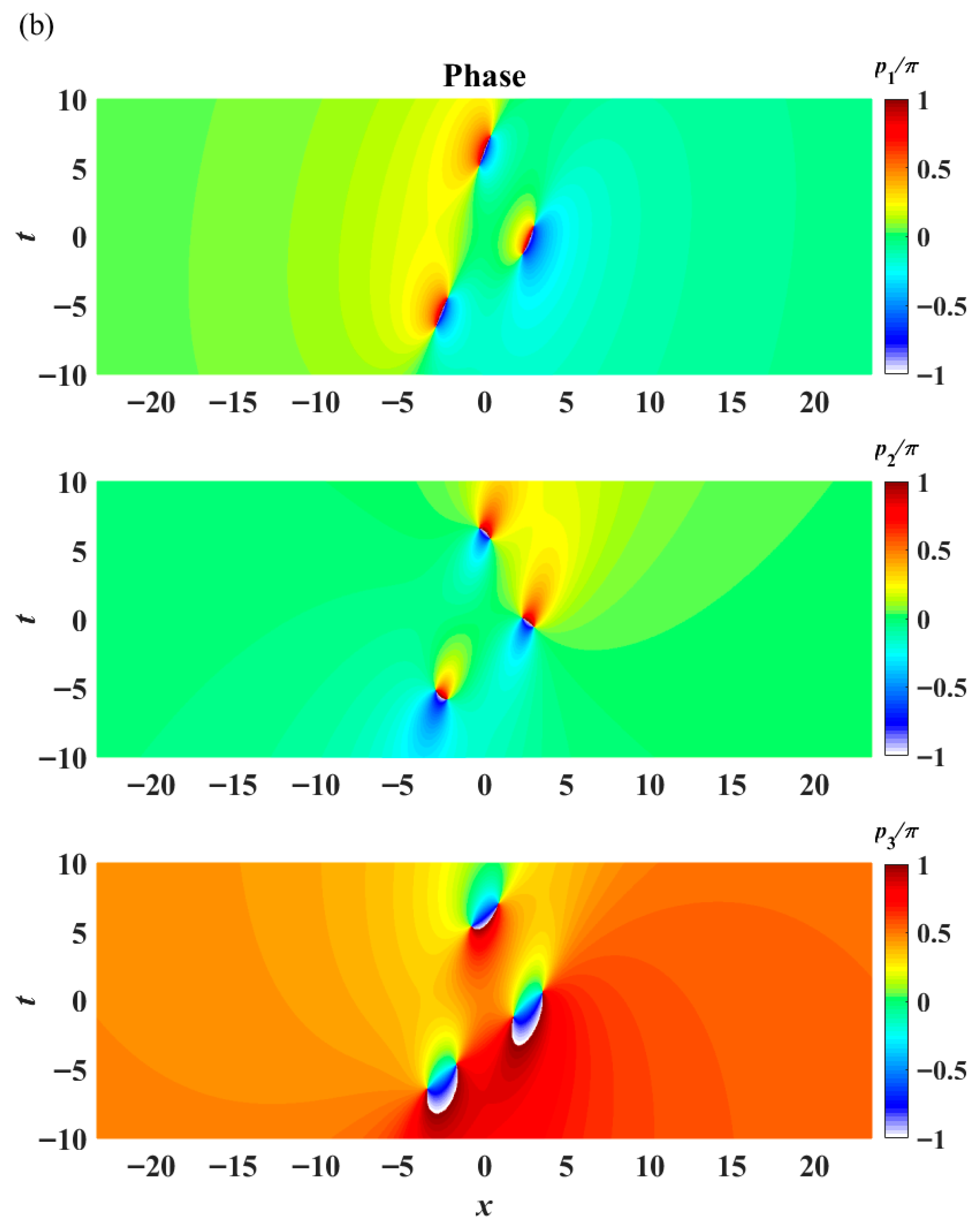 Applsci 15 11602 g012b