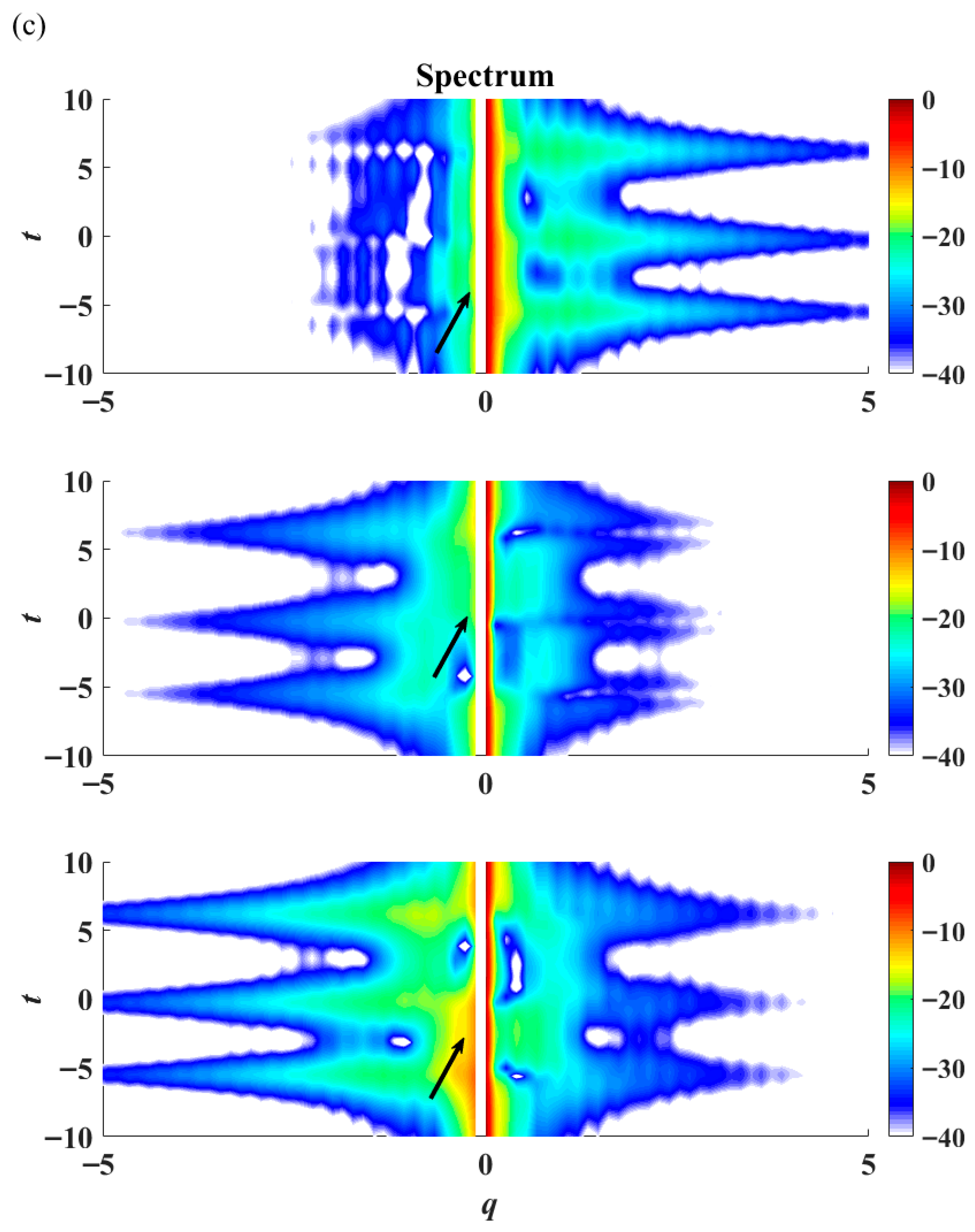 Applsci 15 11602 g012c