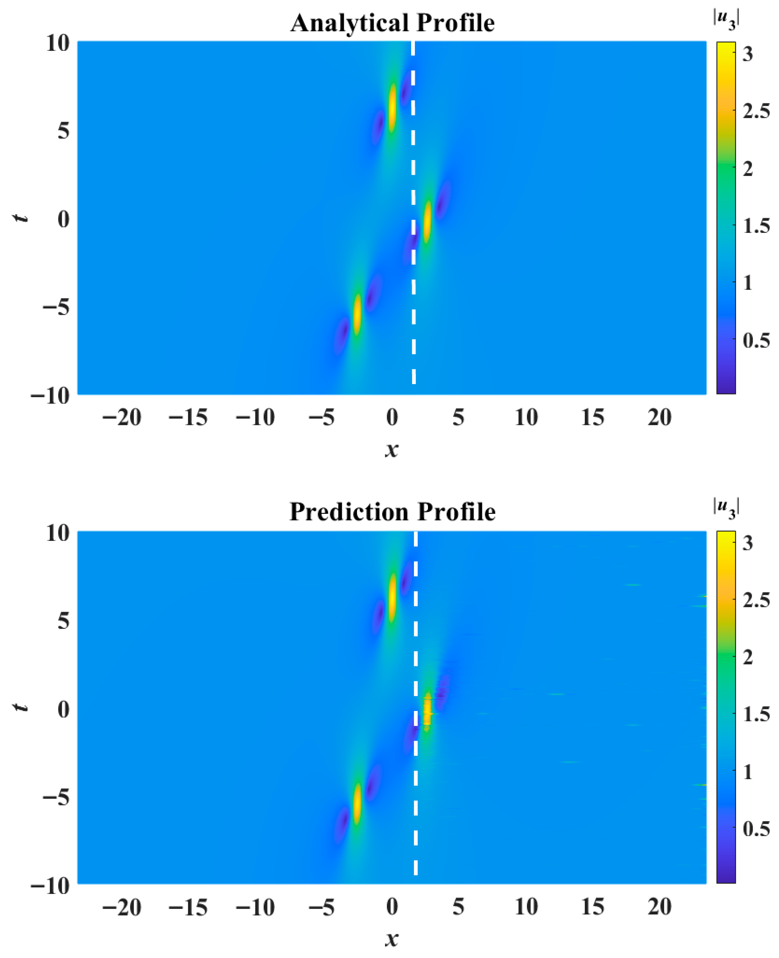 Applsci 15 11602 g013