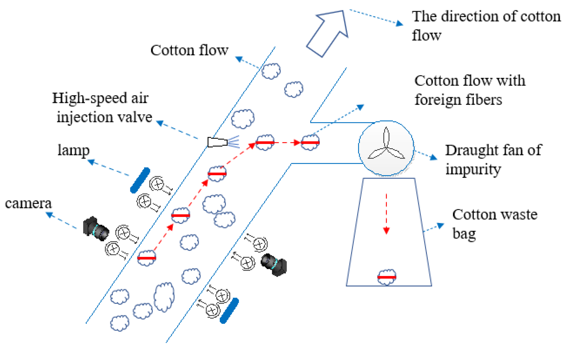 Applsci 15 11604 g004 Applsci 15 11604 g004