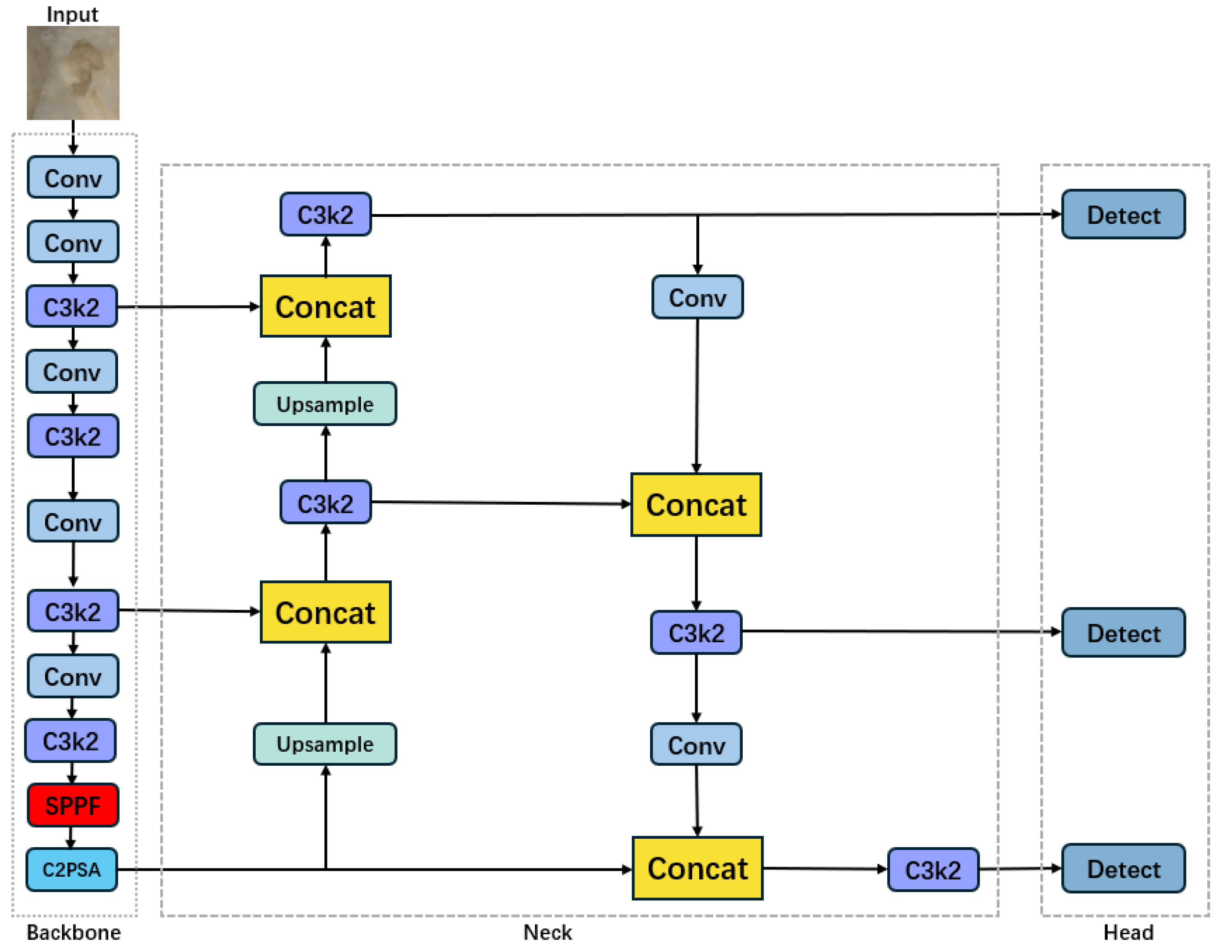 Applsci 15 11604 g006 Applsci 15 11604 g006