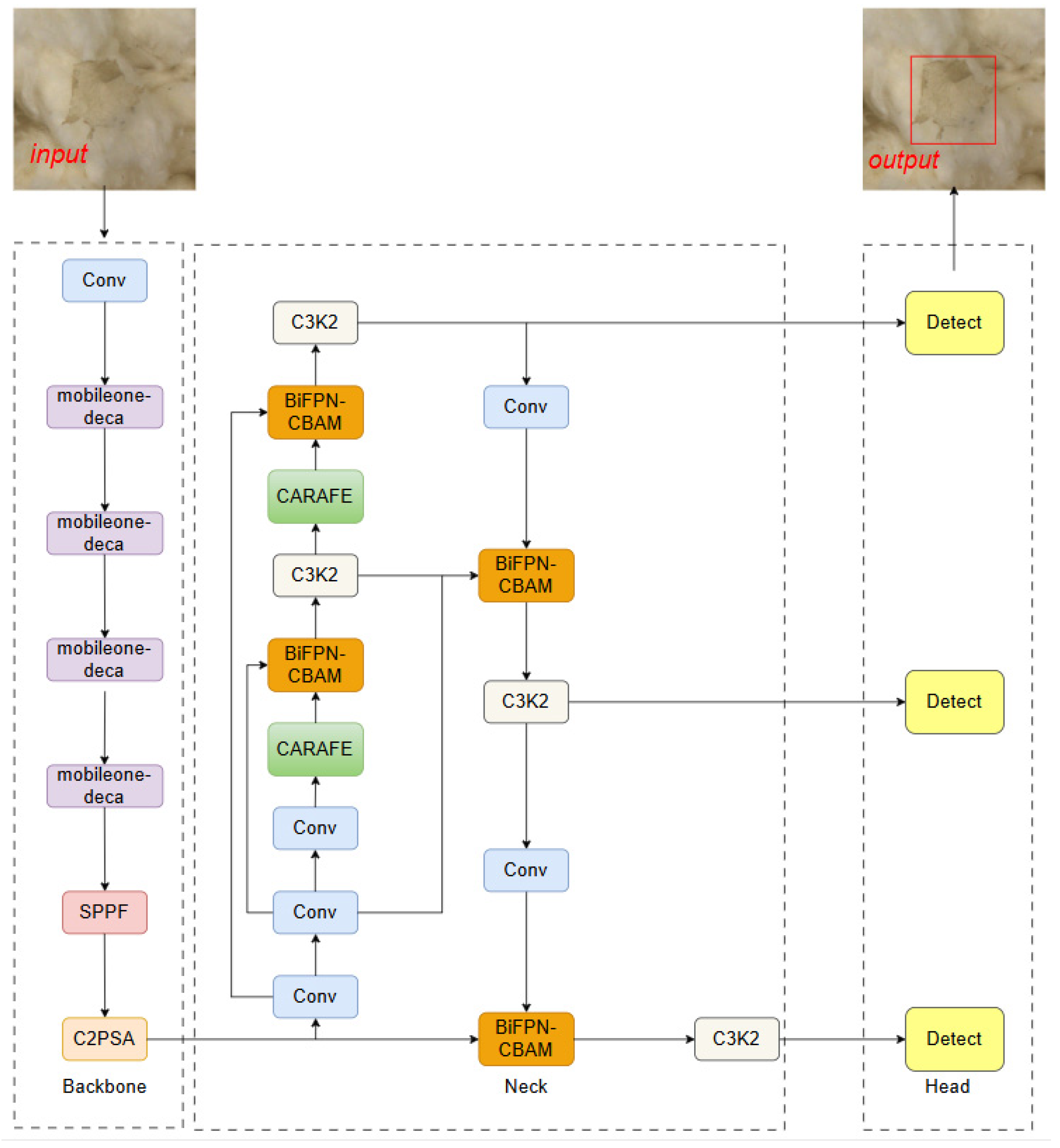 Applsci 15 11604 g007 Applsci 15 11604 g007