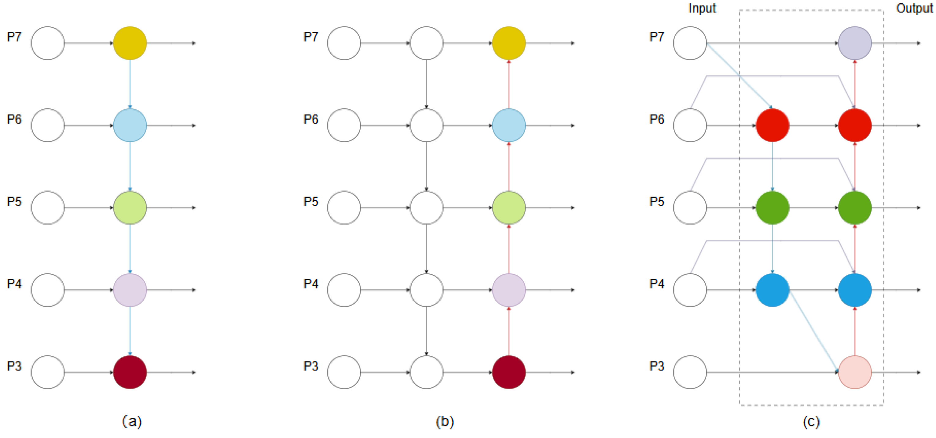 Applsci 15 11604 g008 Applsci 15 11604 g008