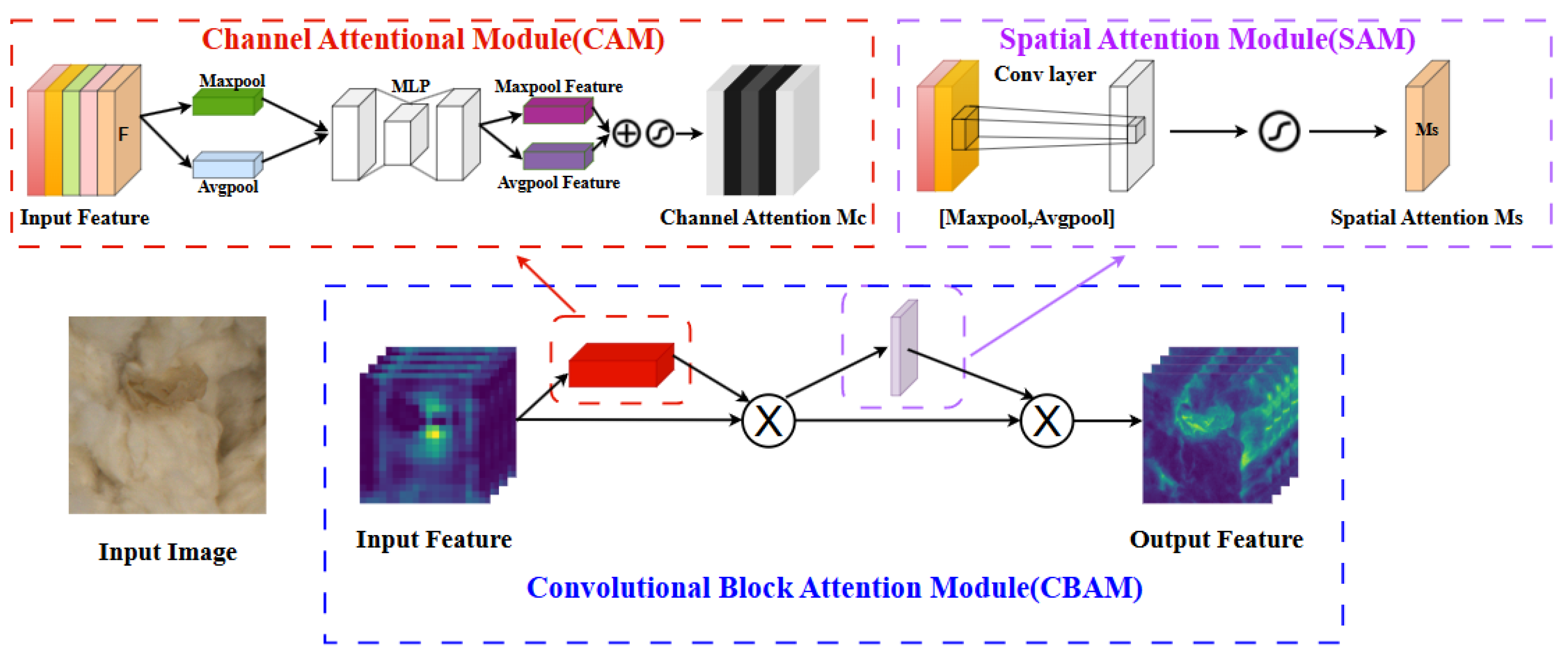 Applsci 15 11604 g010 Applsci 15 11604 g010