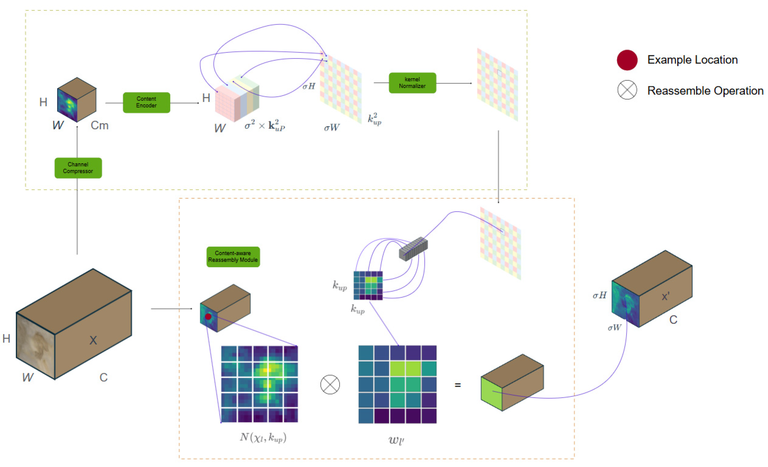 Applsci 15 11604 g011 Applsci 15 11604 g011