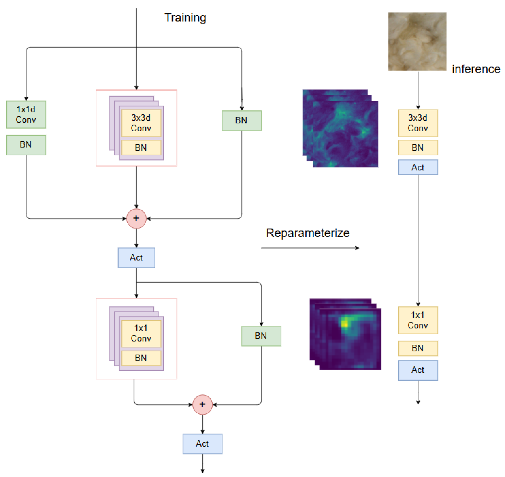 Applsci 15 11604 g012 Applsci 15 11604 g012