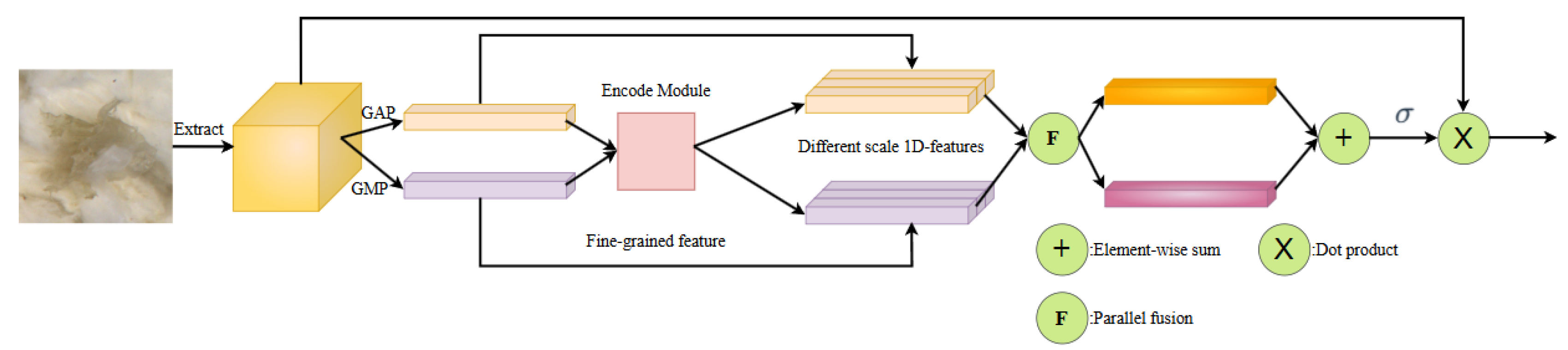Applsci 15 11604 g013 Applsci 15 11604 g013