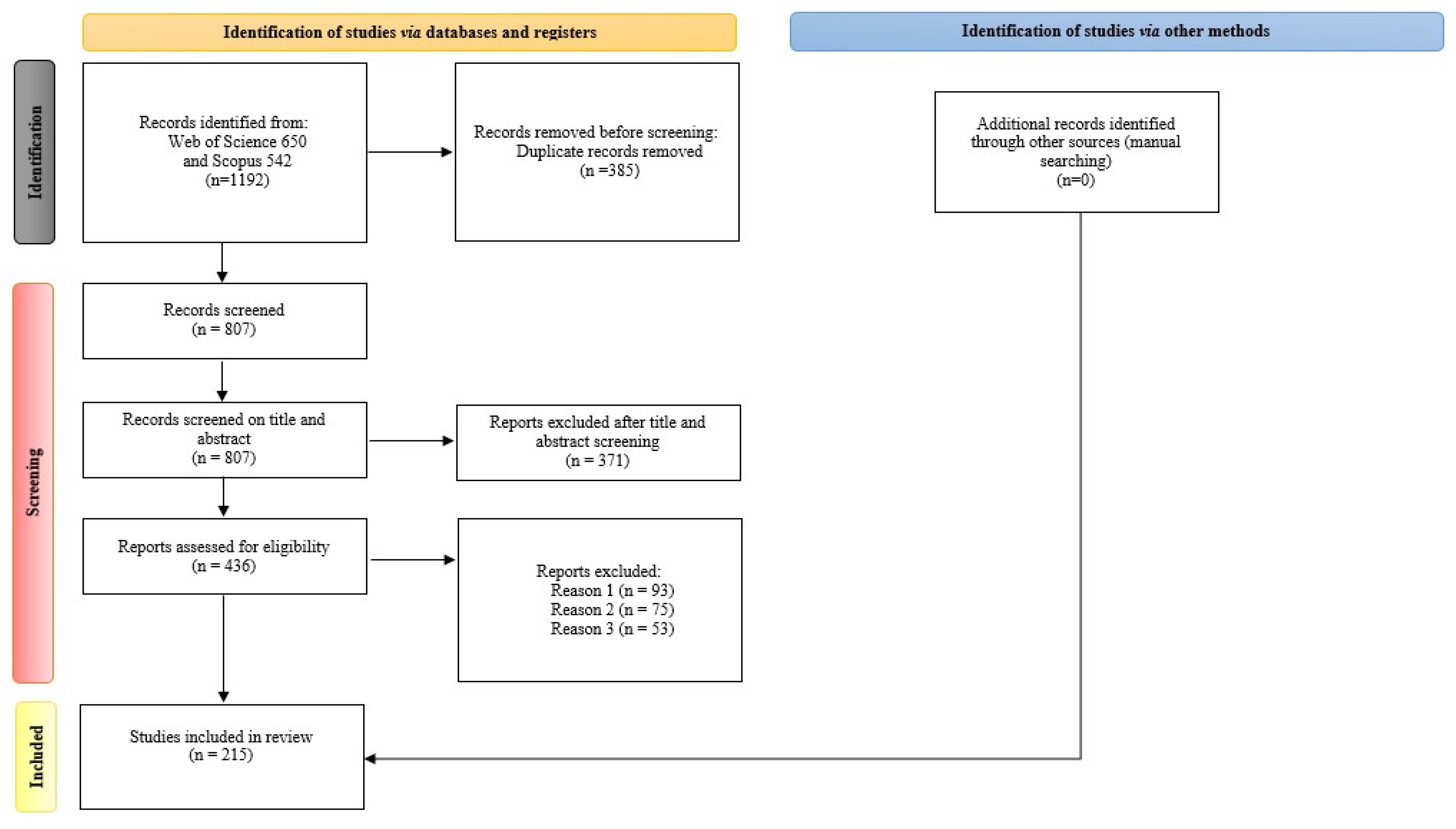 Applsci 15 11605 g001 Applsci 15 11605 g001
