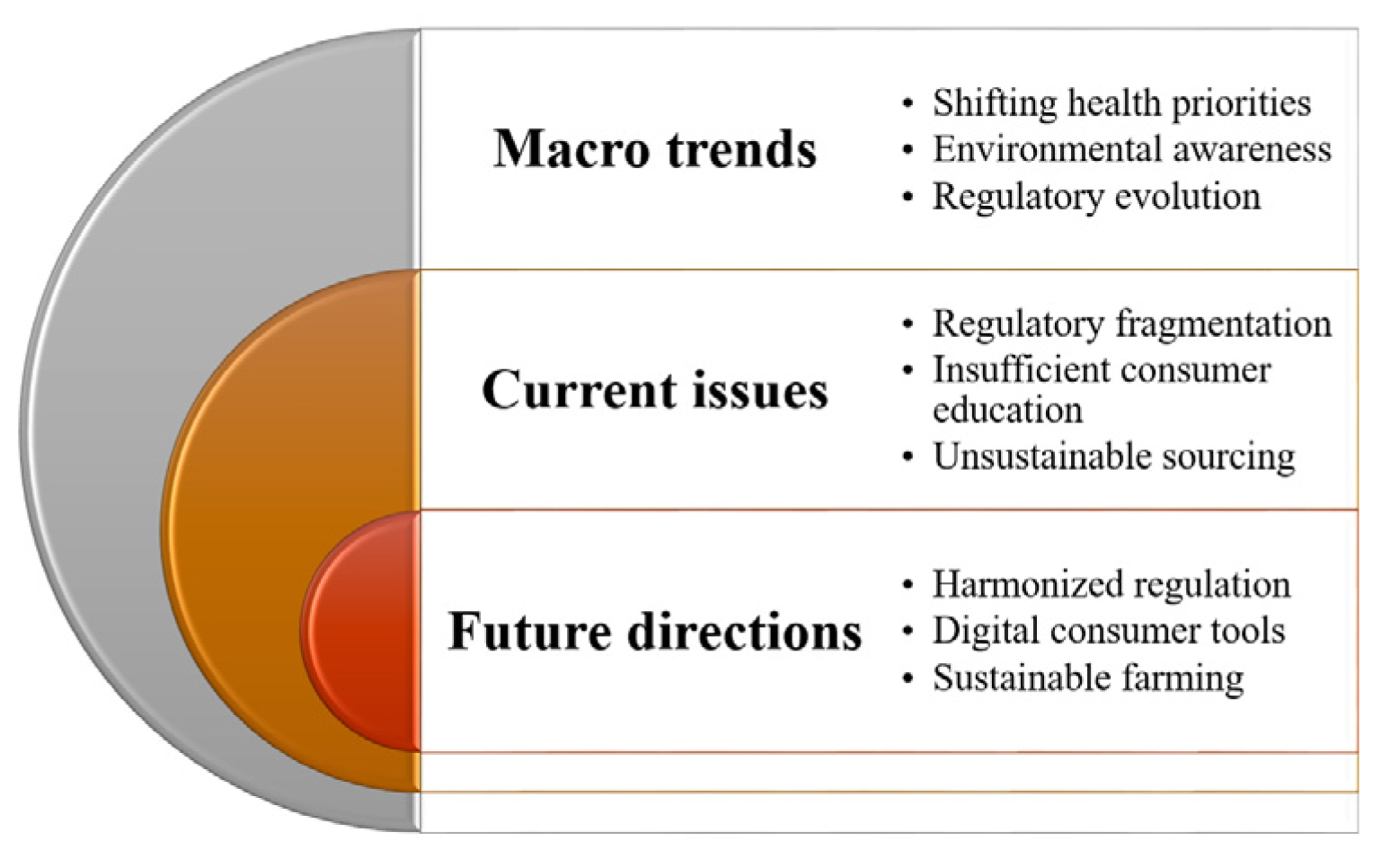 Applsci 15 11605 g003 Applsci 15 11605 g003